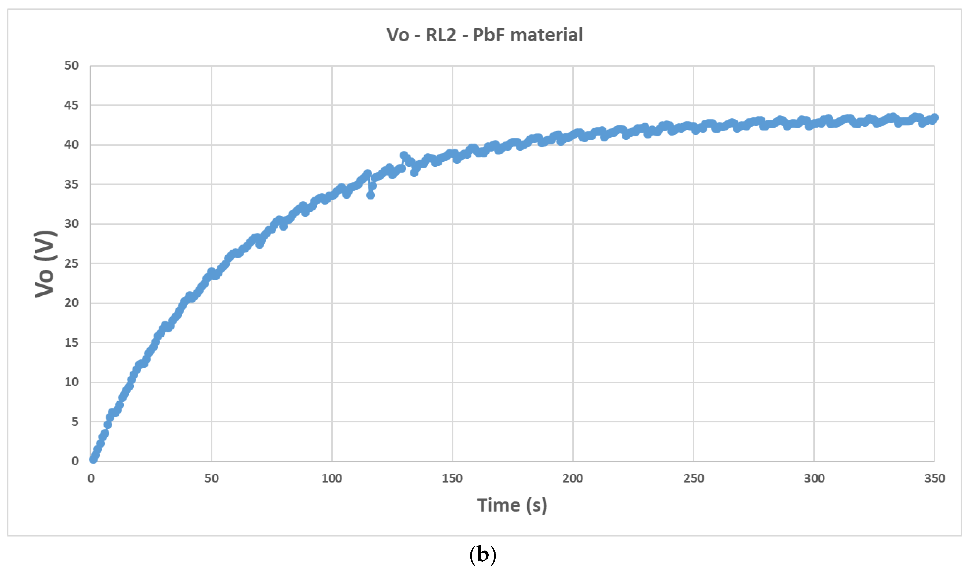Materials 12 03725 g014b Materials 12 03725 g014b