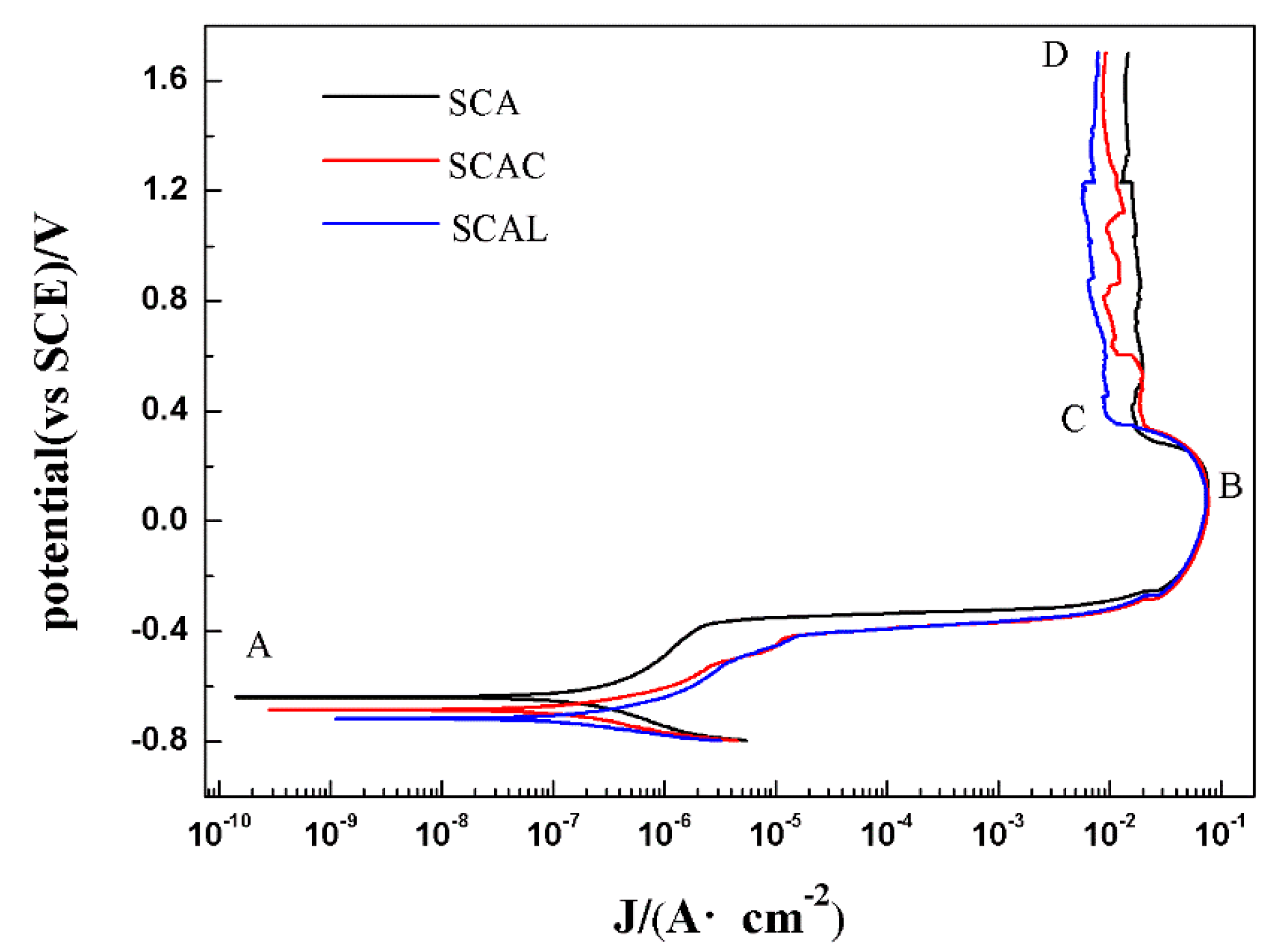 Materials 12 03731 g004