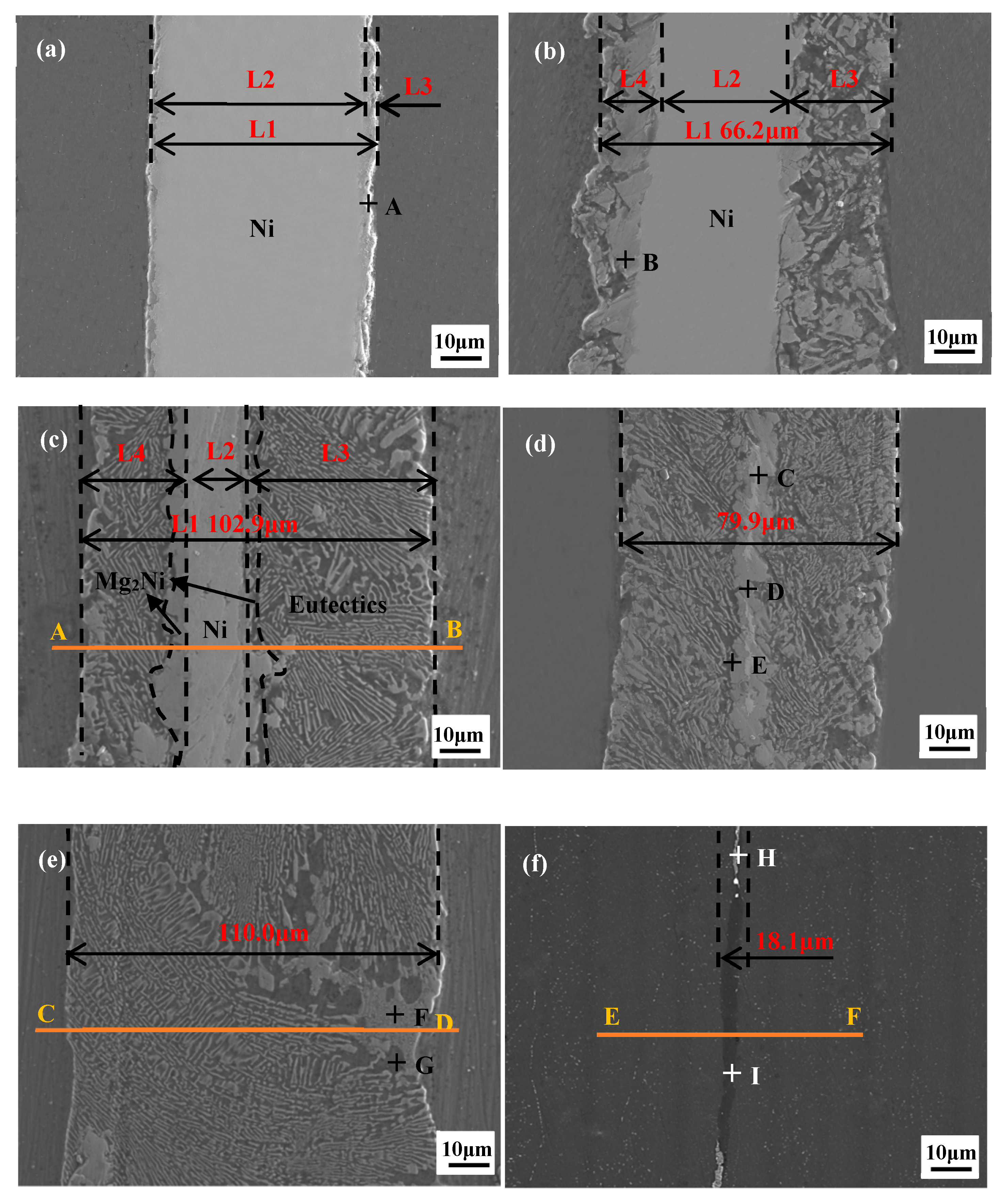 Materials 12 03732 g002