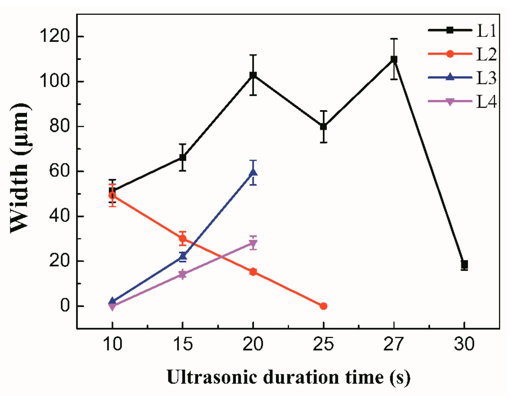 Materials 12 03732 g003