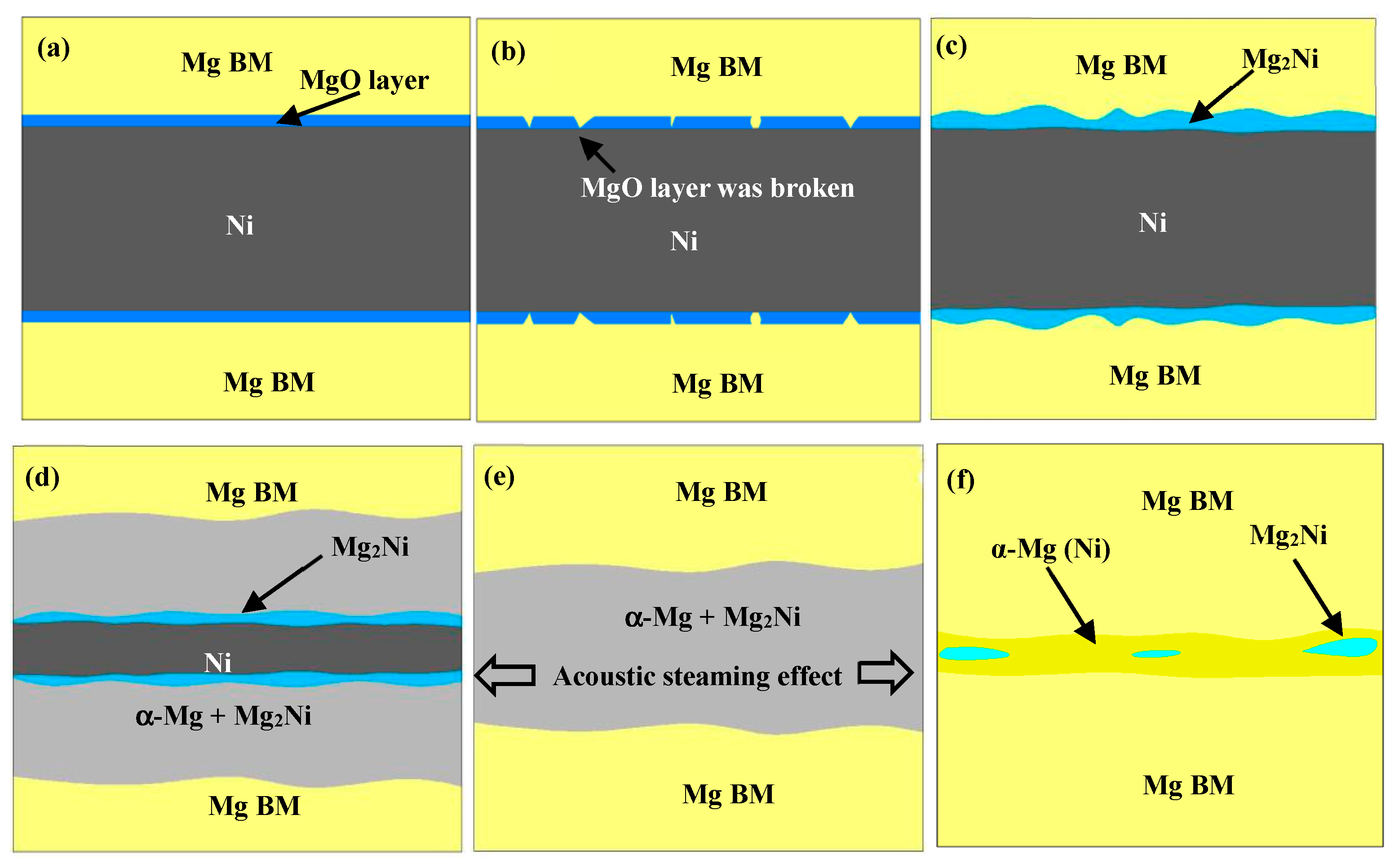 Materials 12 03732 g009