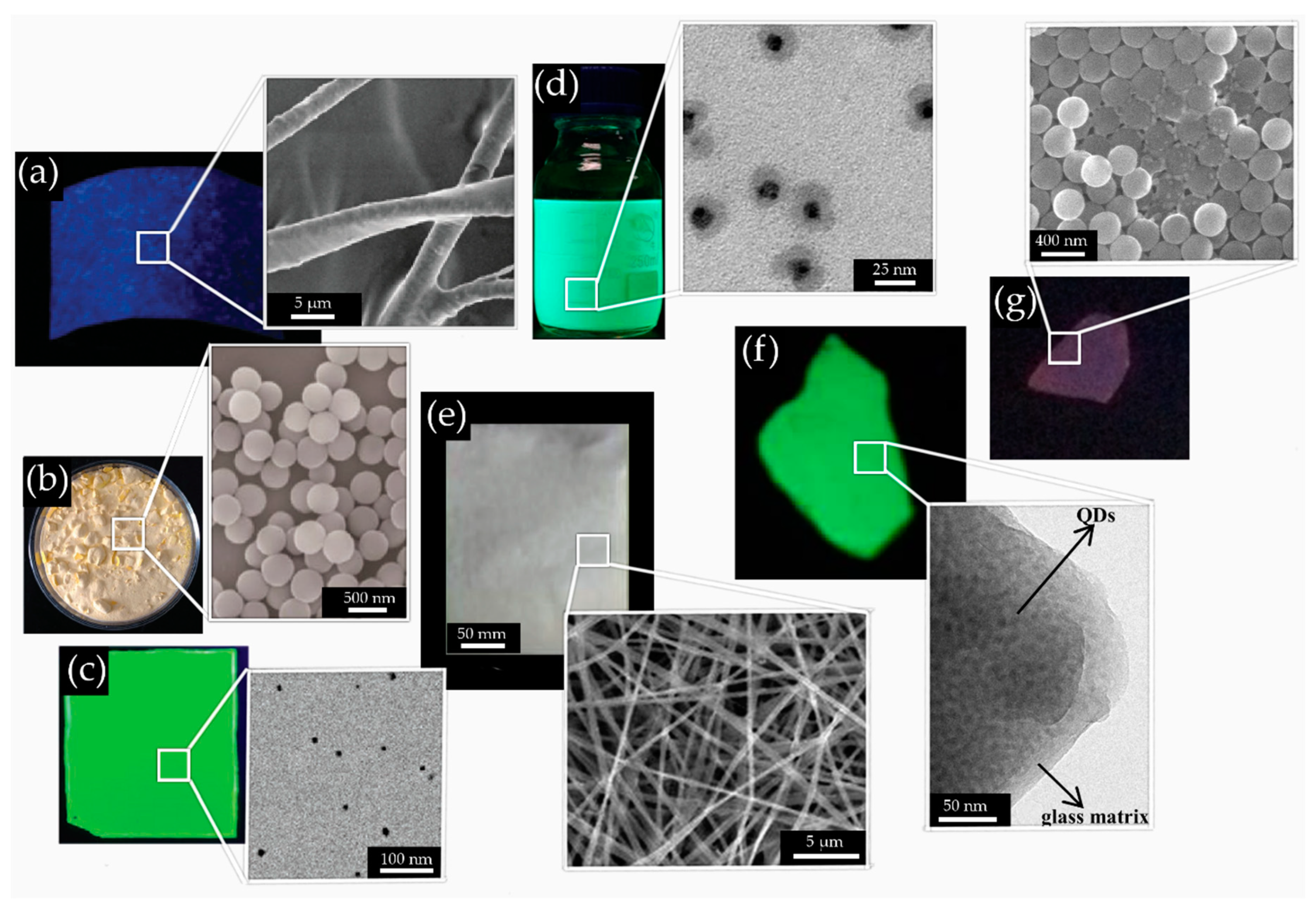 Materials 12 03733 g009