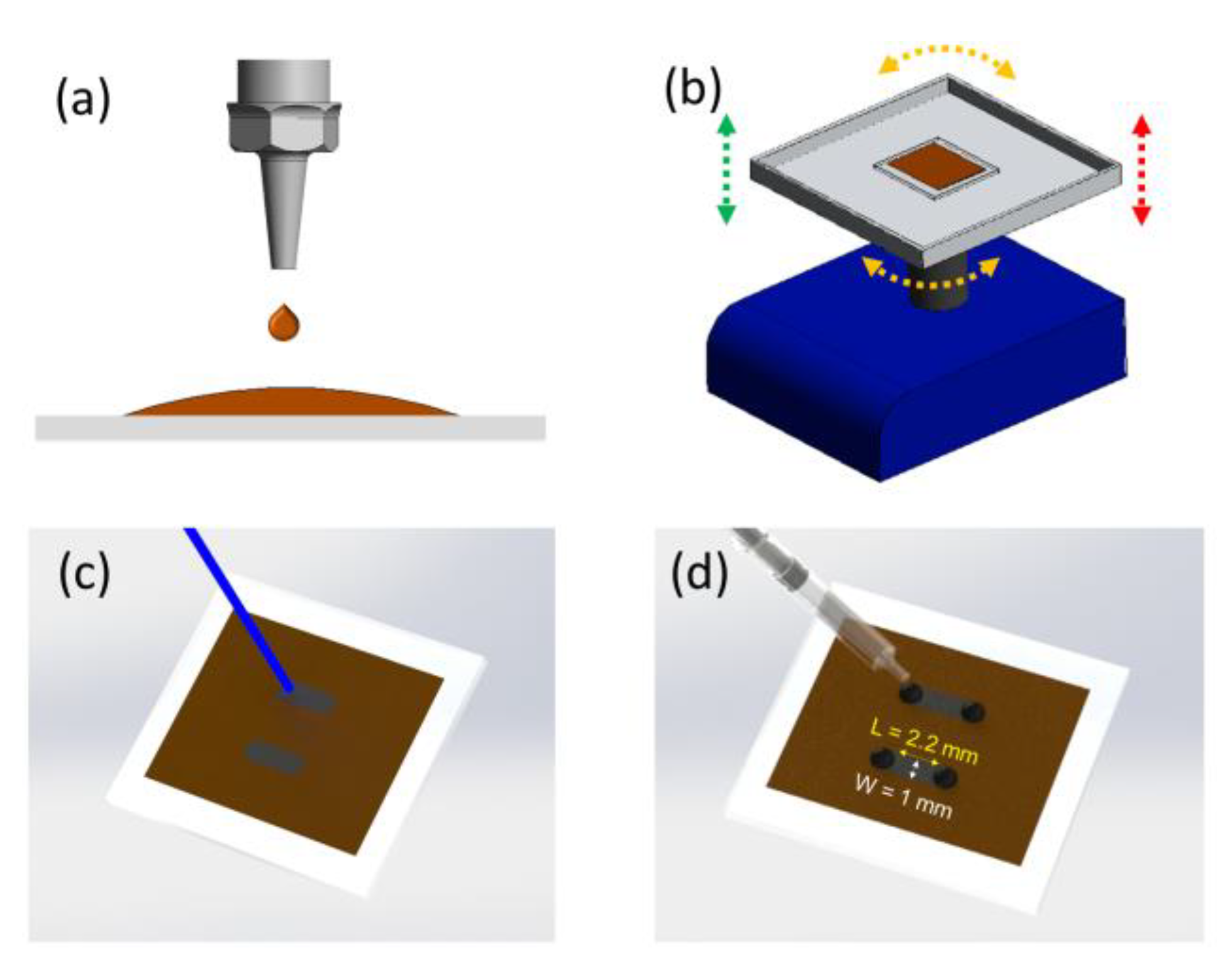 Materials 12 03734 g001 Materials 12 03734 g001