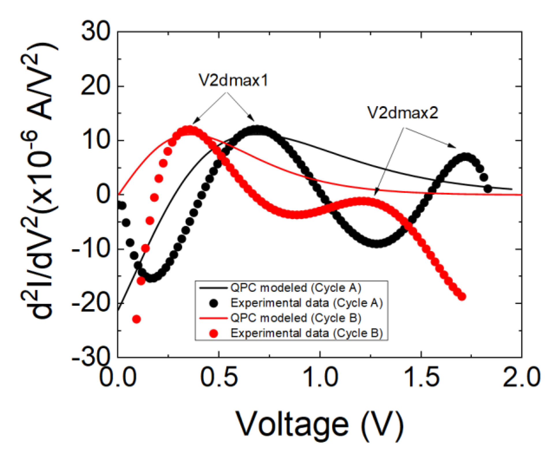 Materials 12 03734 g005 Materials 12 03734 g005