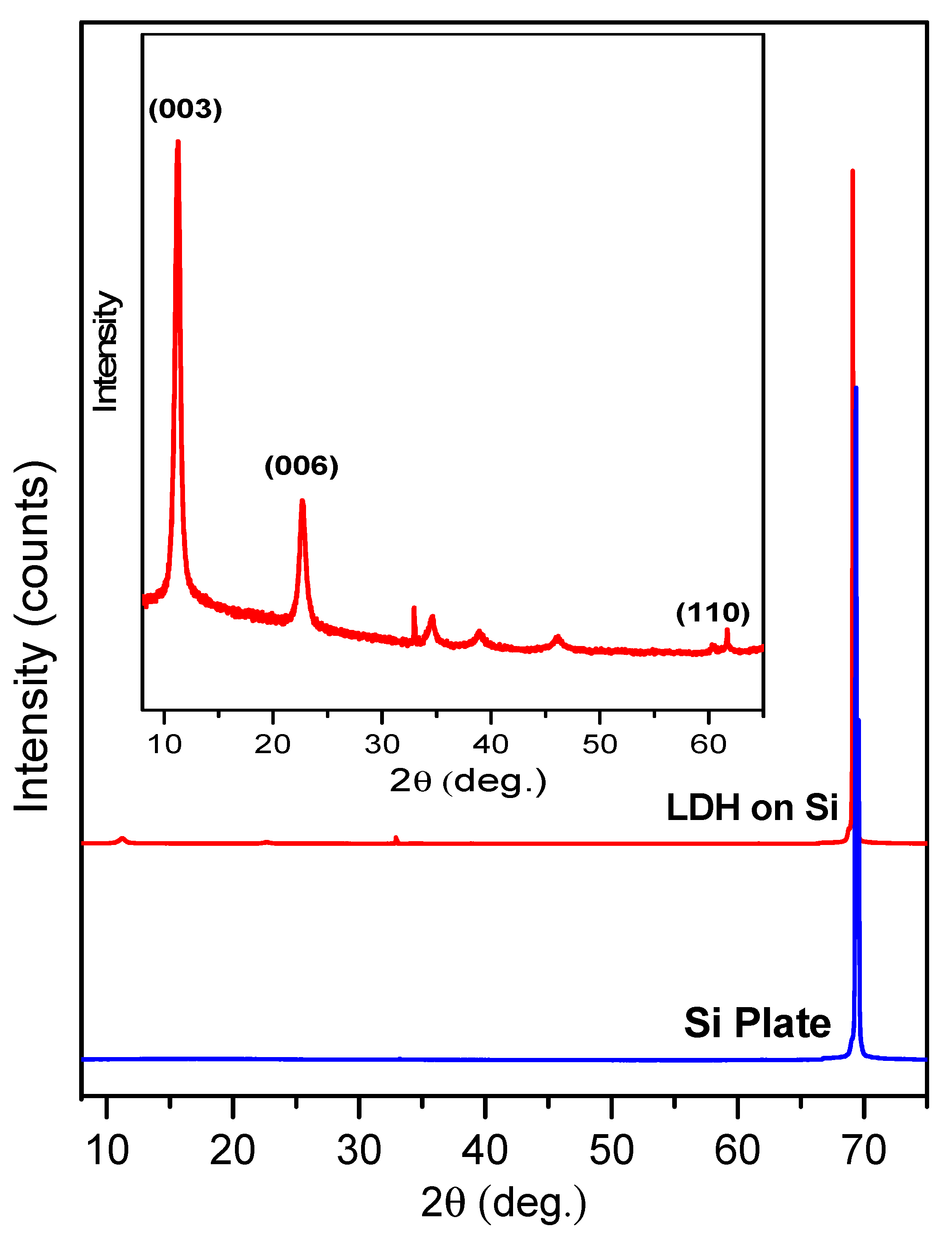 Materials 12 03738 g001 Materials 12 03738 g001