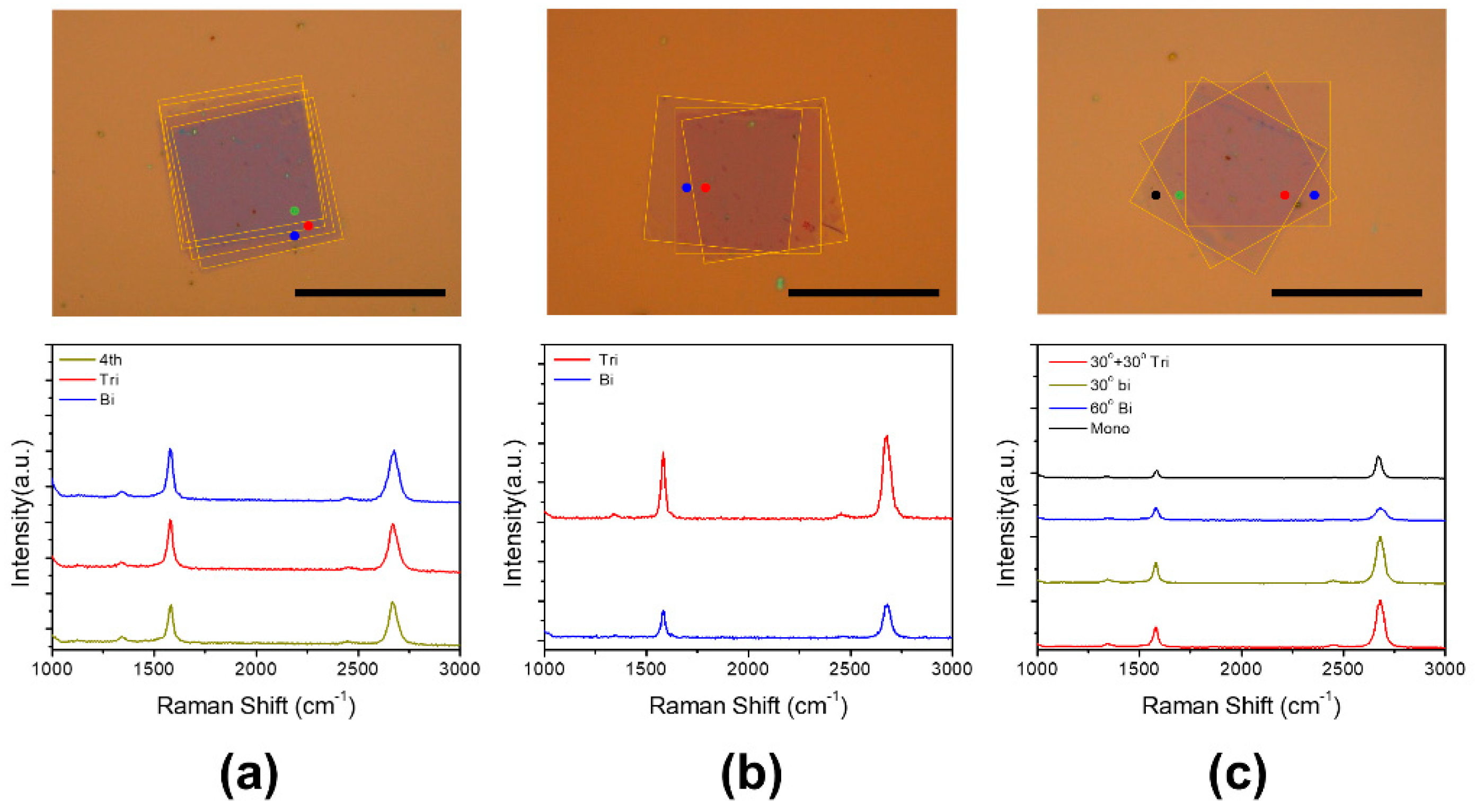 Materials 12 03740 g004
