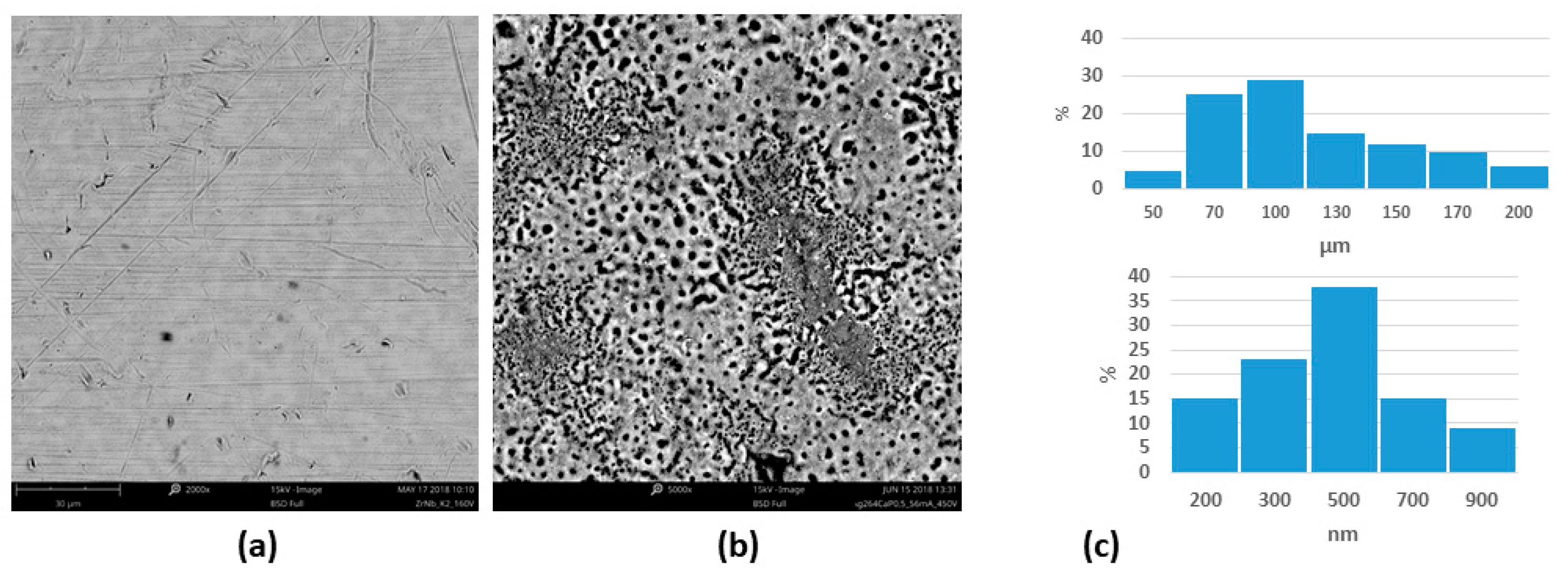 Materials 12 03742 g002 Materials 12 03742 g002