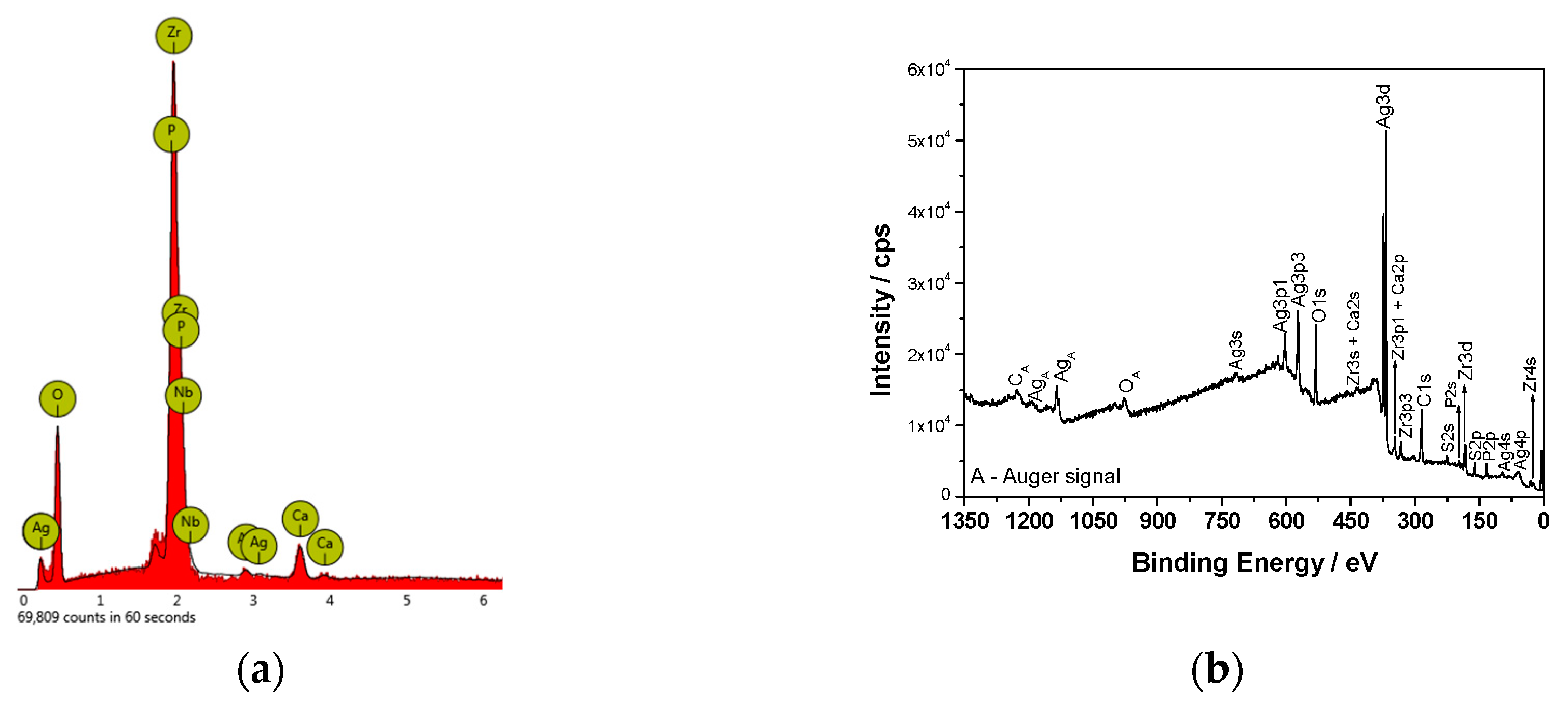 Materials 12 03742 g003 Materials 12 03742 g003