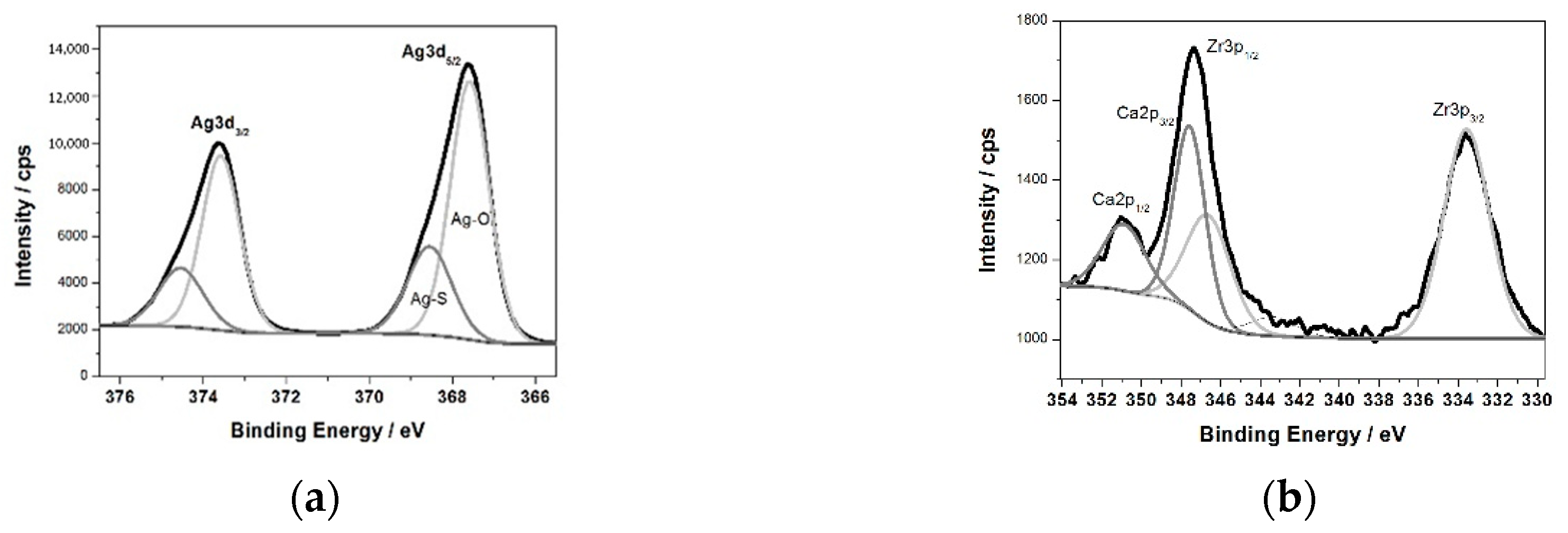 Materials 12 03742 g004 Materials 12 03742 g004