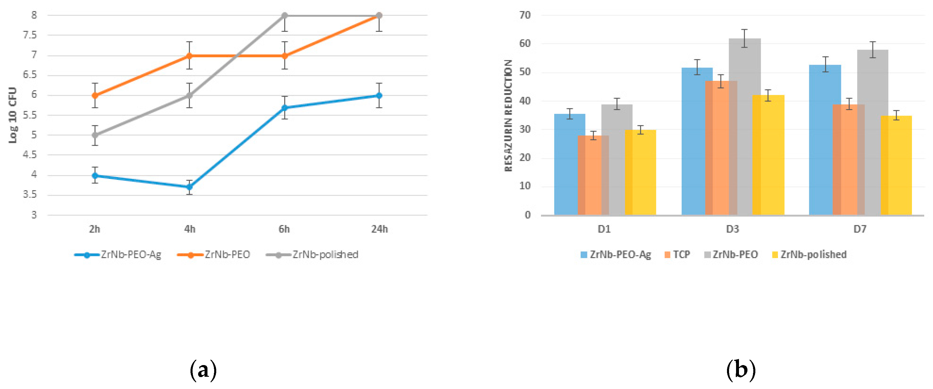 Materials 12 03742 g006 Materials 12 03742 g006
