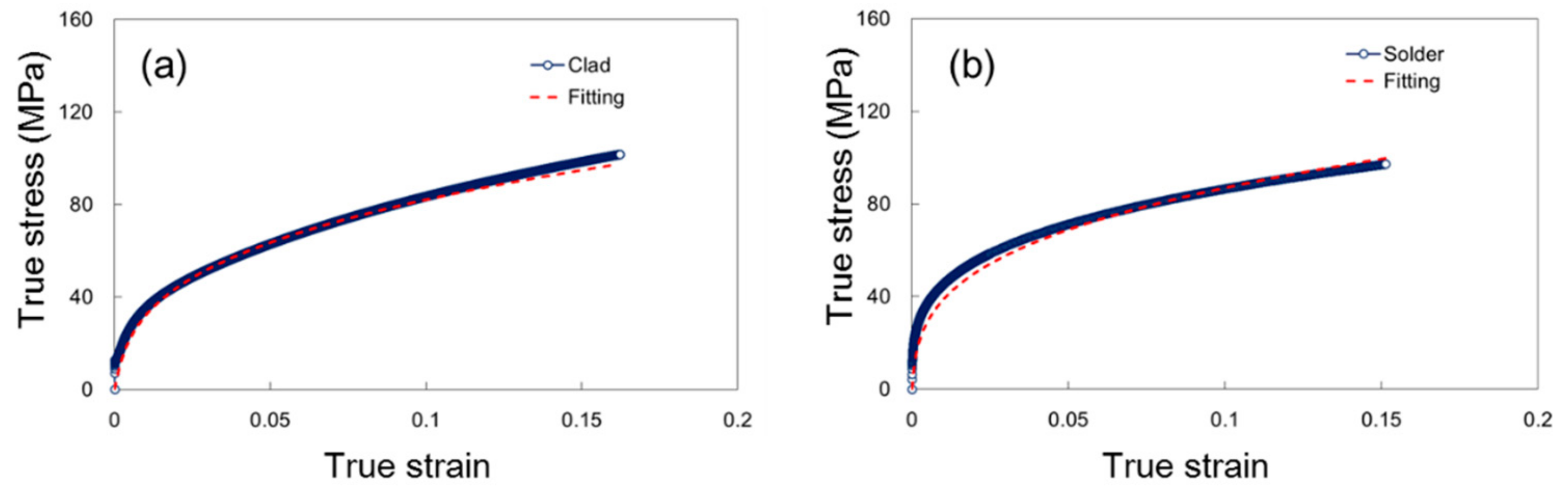 Materials 12 03744 g007