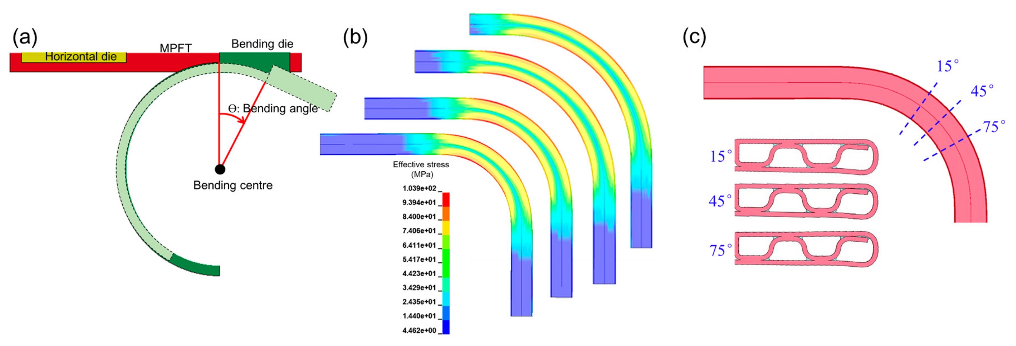 Materials 12 03744 g010