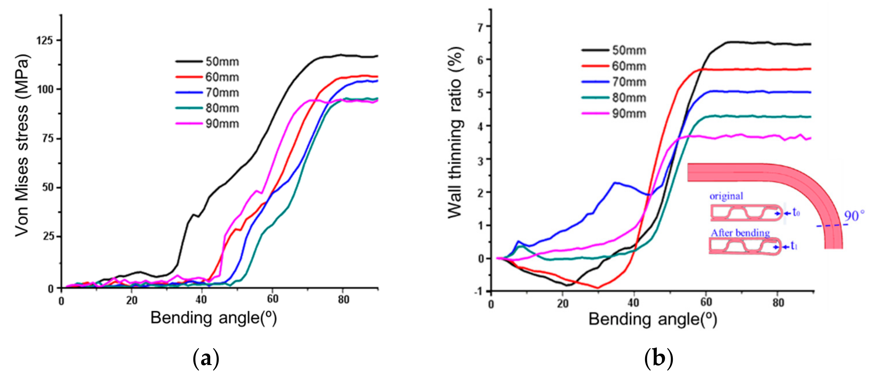 Materials 12 03744 g011