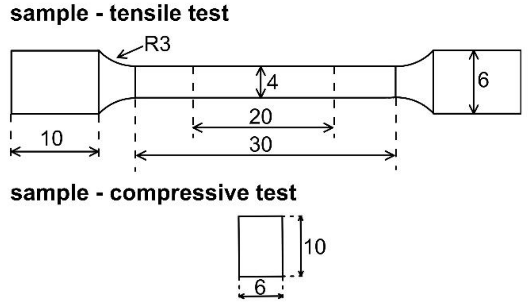 Materials 12 03745 g001