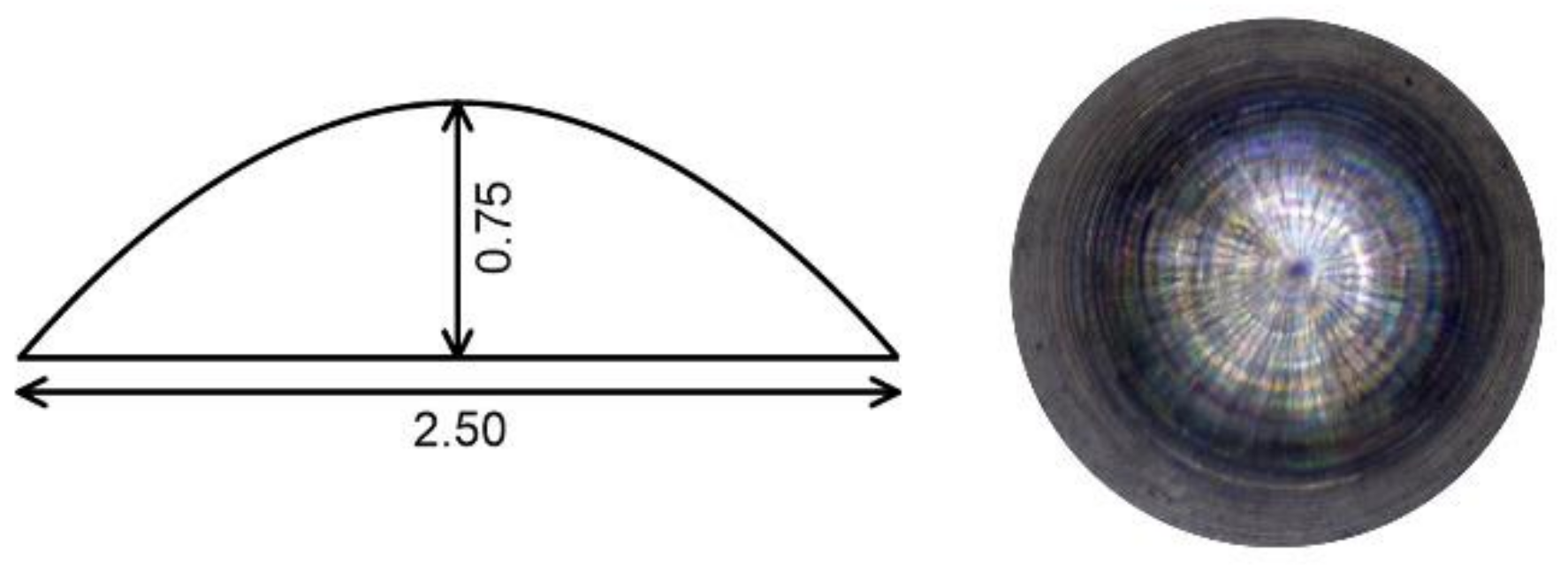 Materials 12 03745 g002