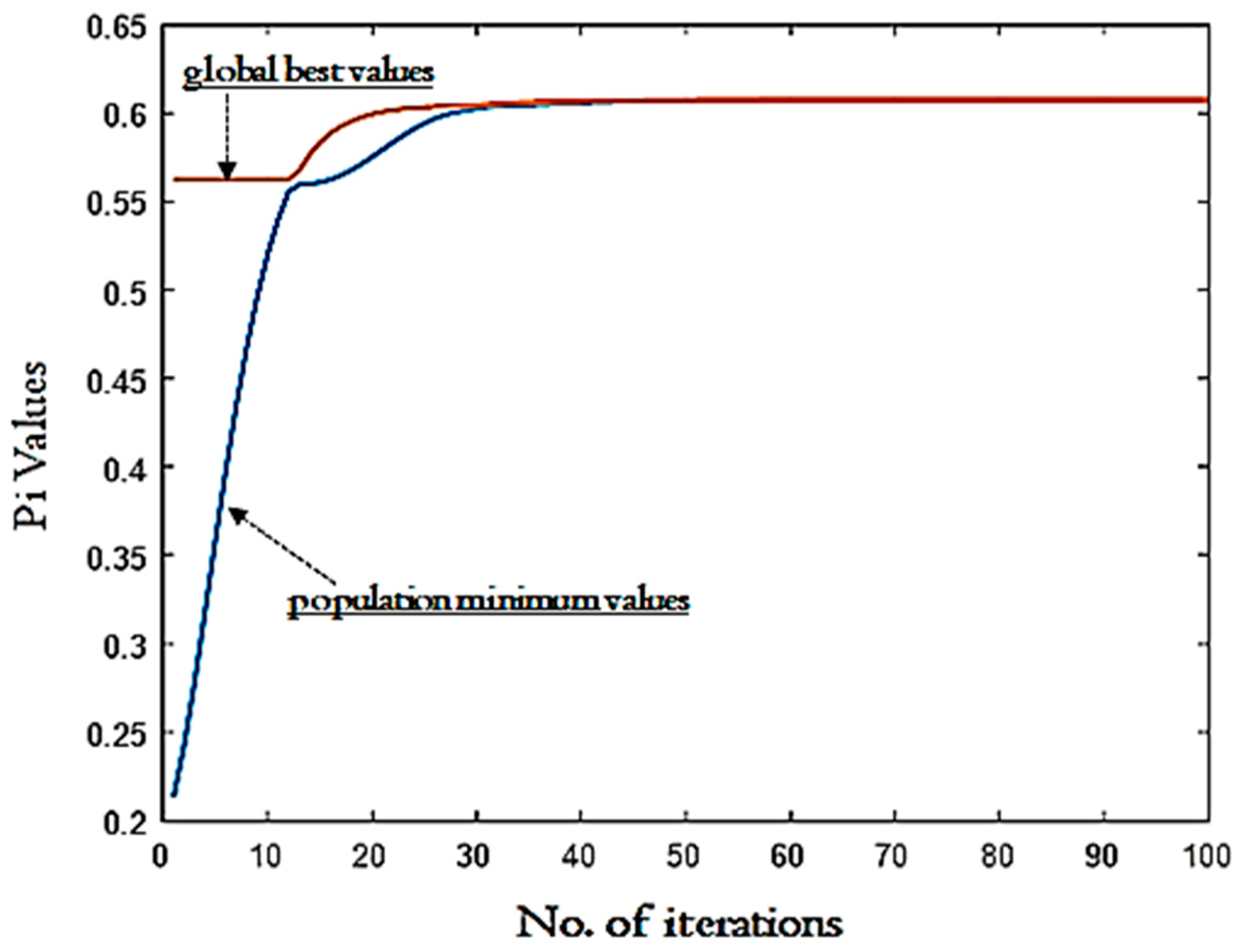 Materials 12 03749 g004