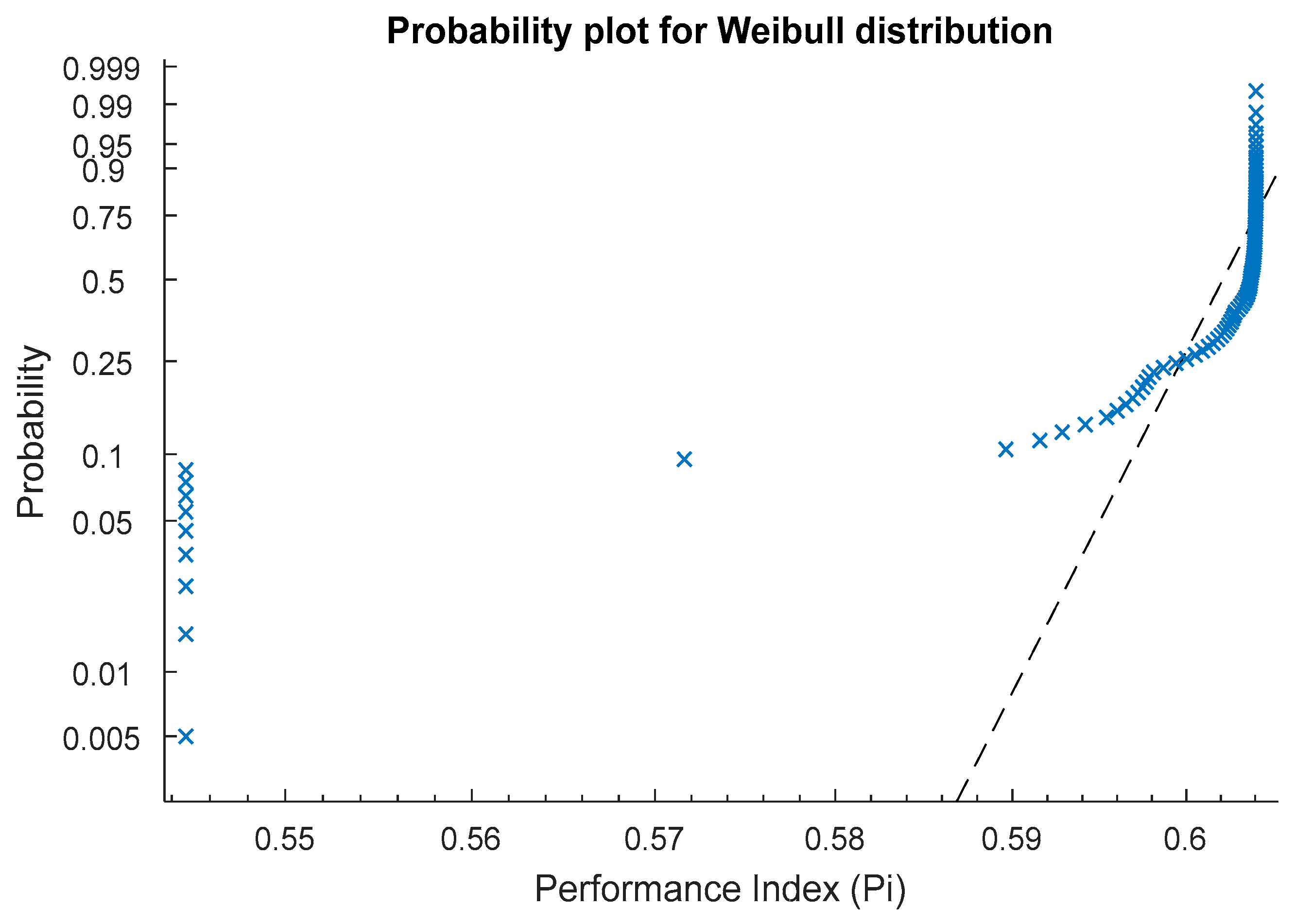Materials 12 03749 g005