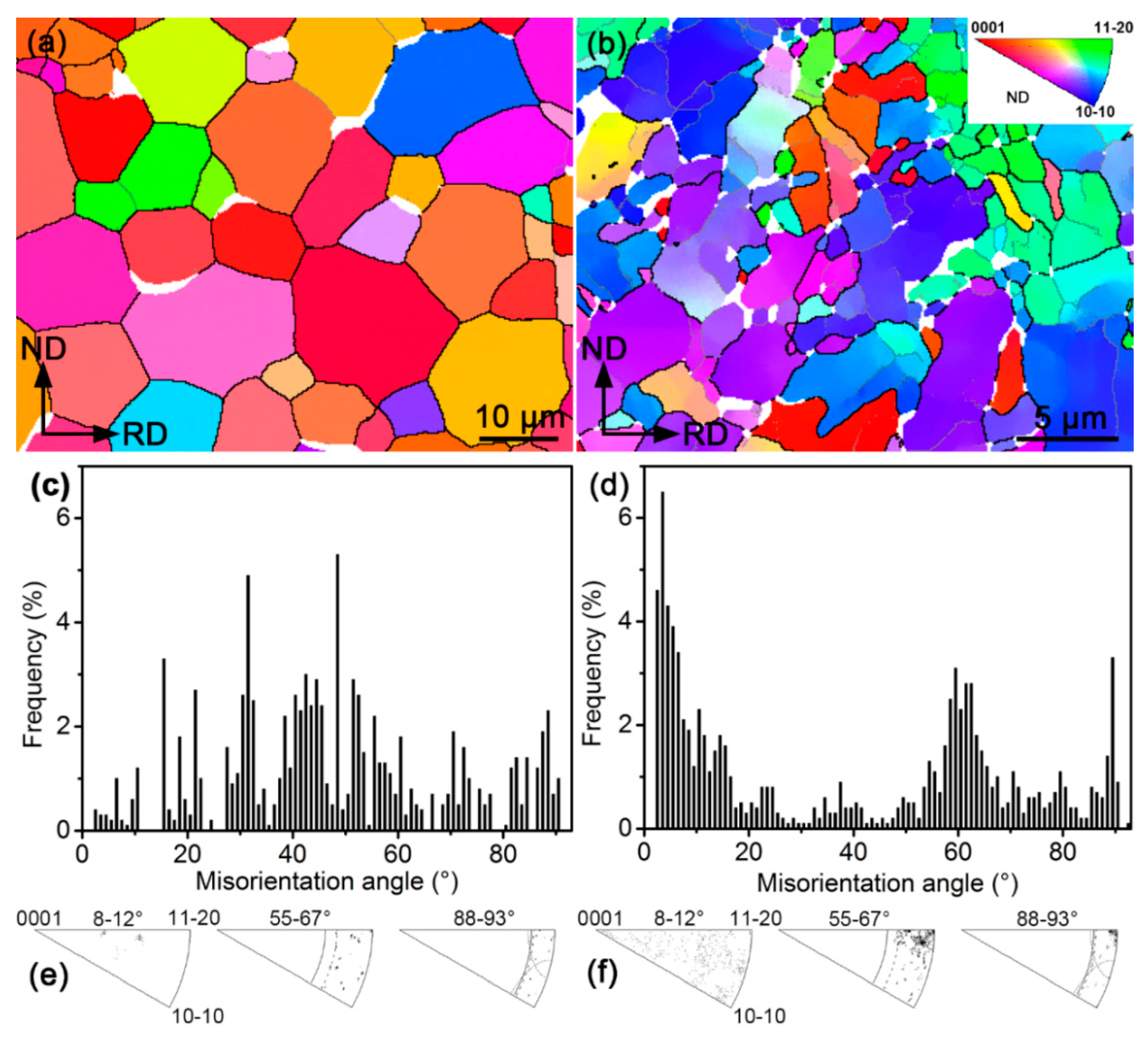 Materials 12 03752 g002