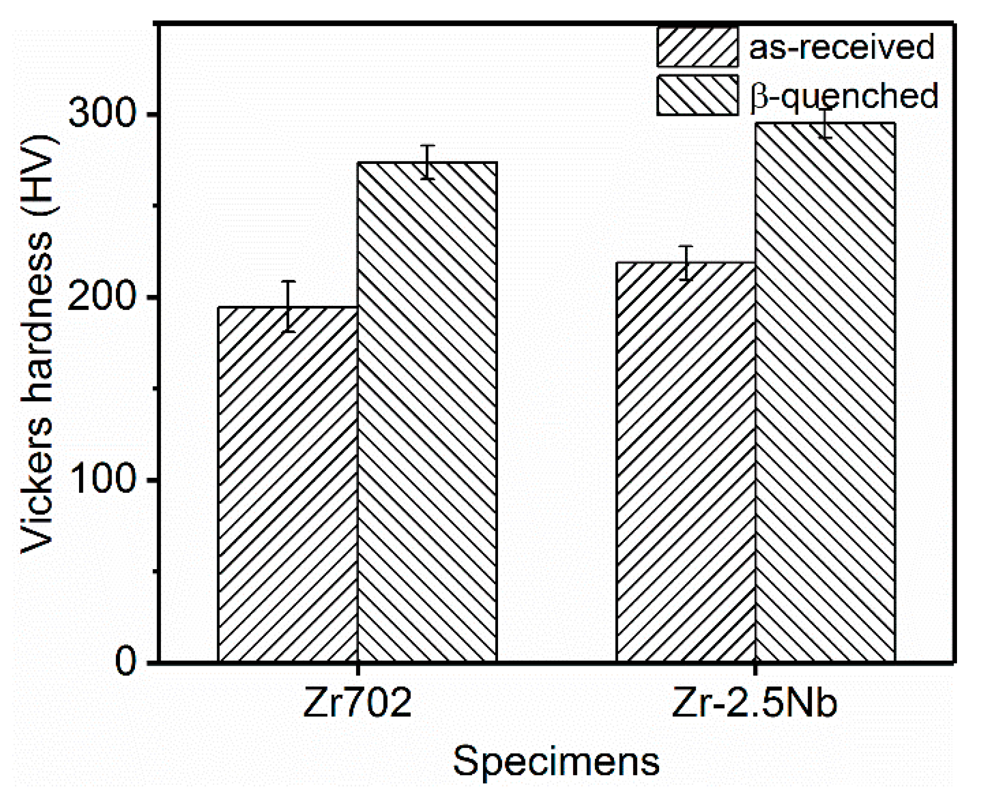 Materials 12 03752 g006