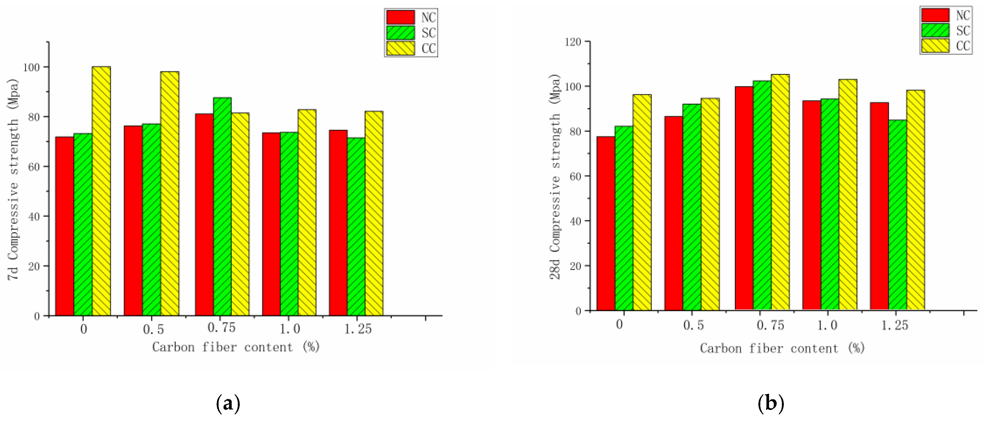 Materials 12 03759 g004