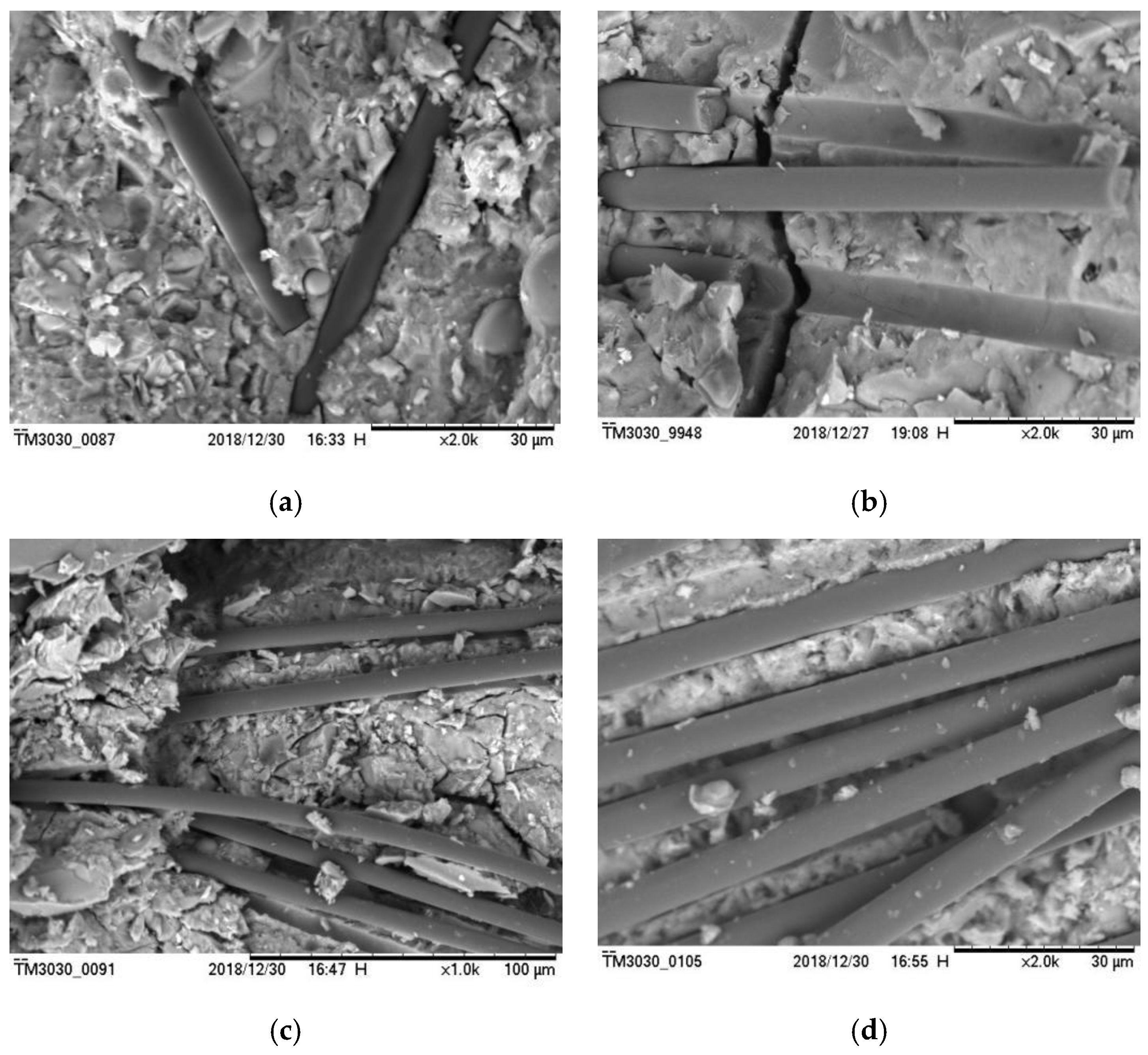 Materials 12 03759 g010