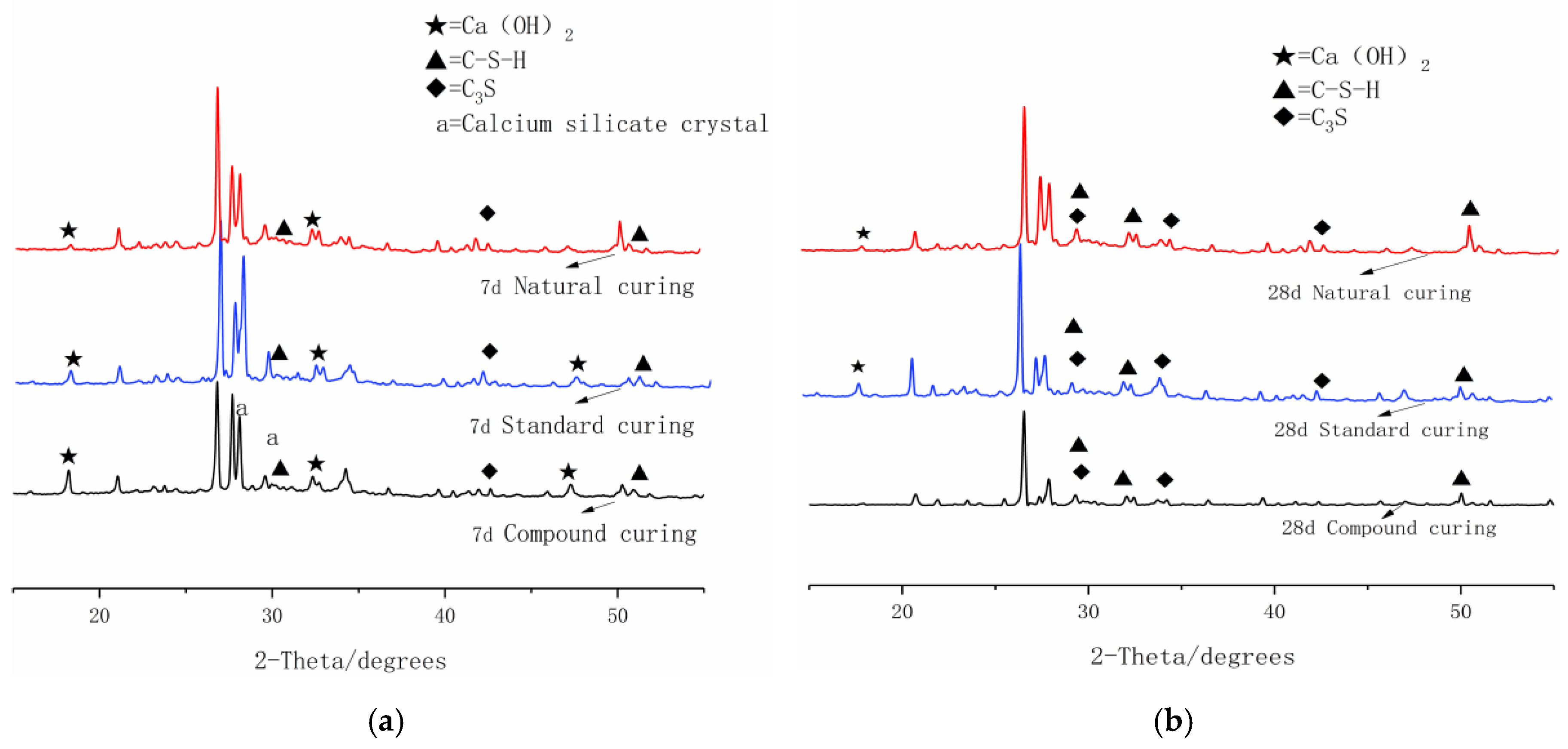 Materials 12 03759 g011