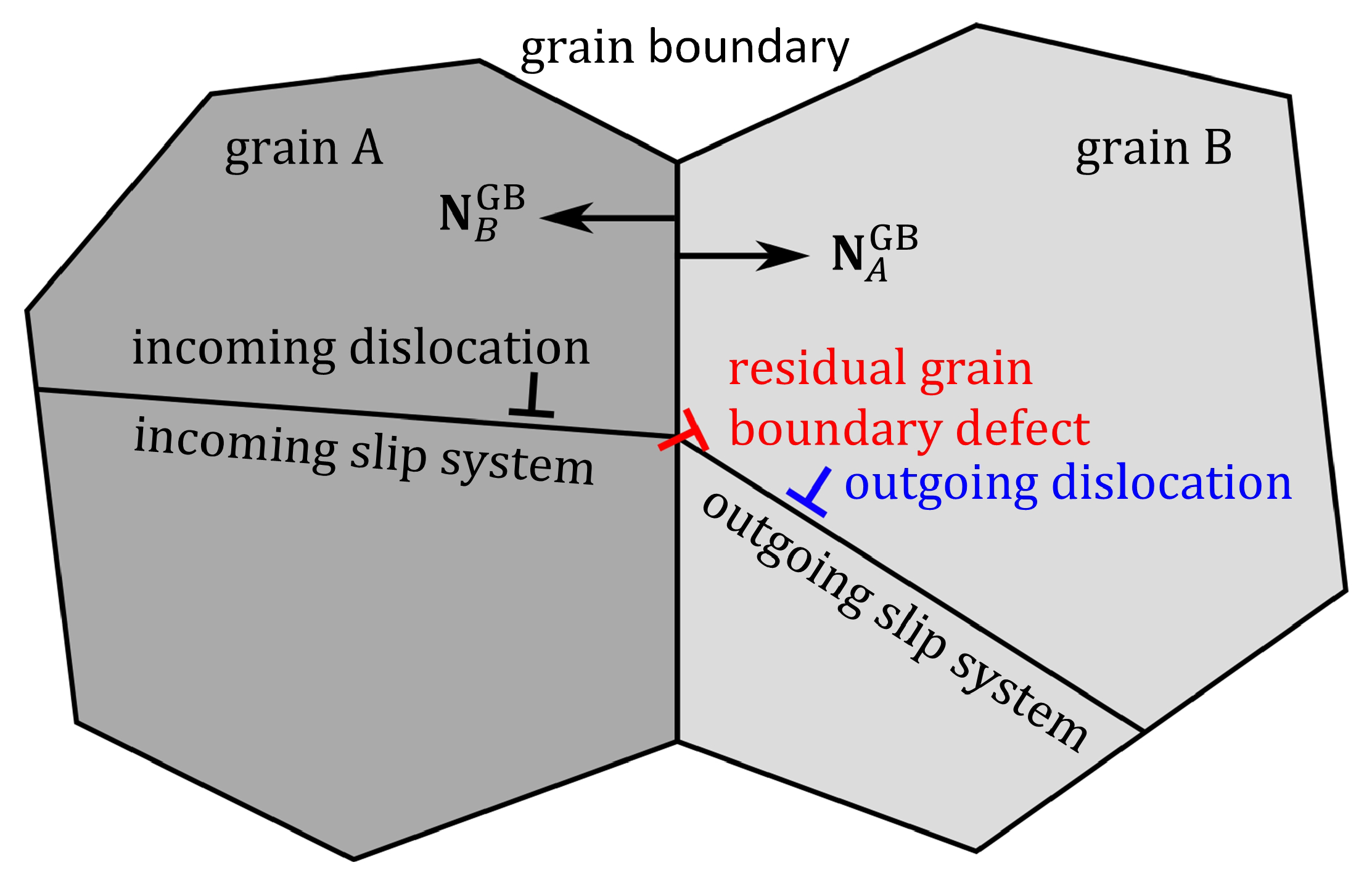 Materials 12 03761 g001