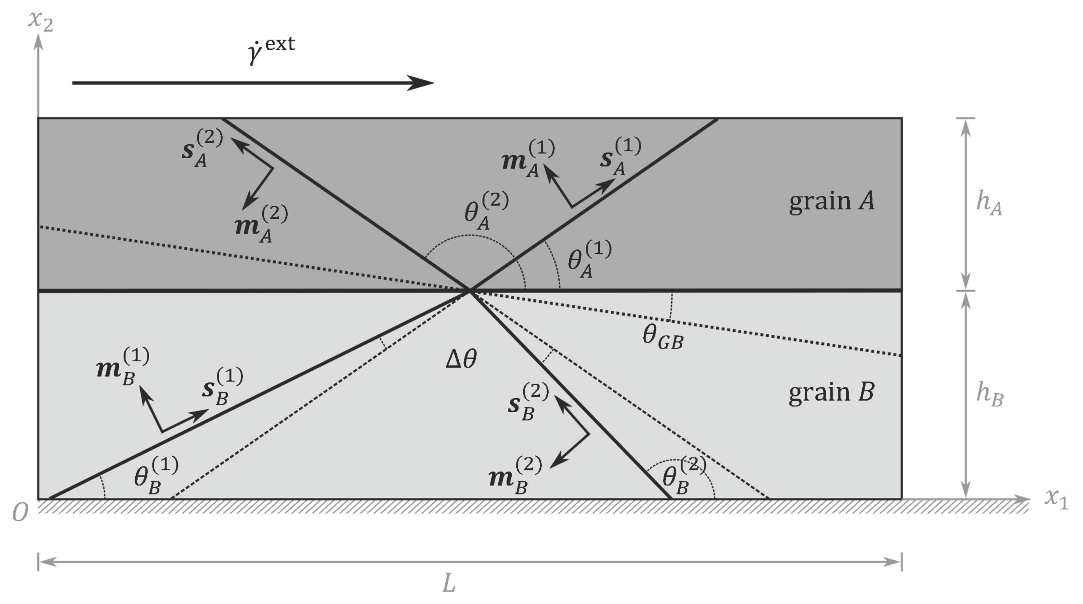 Materials 12 03761 g002