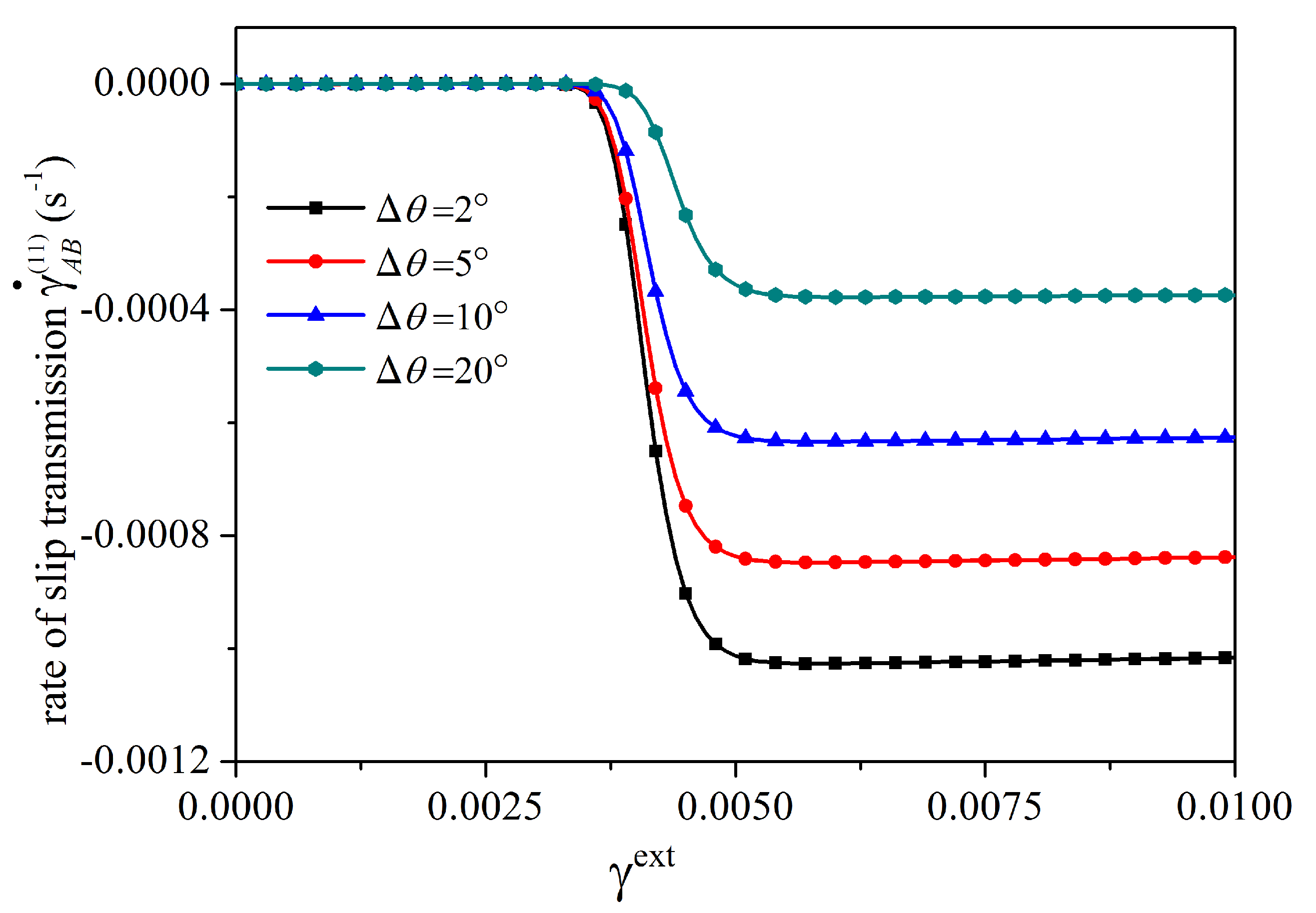 Materials 12 03761 g006