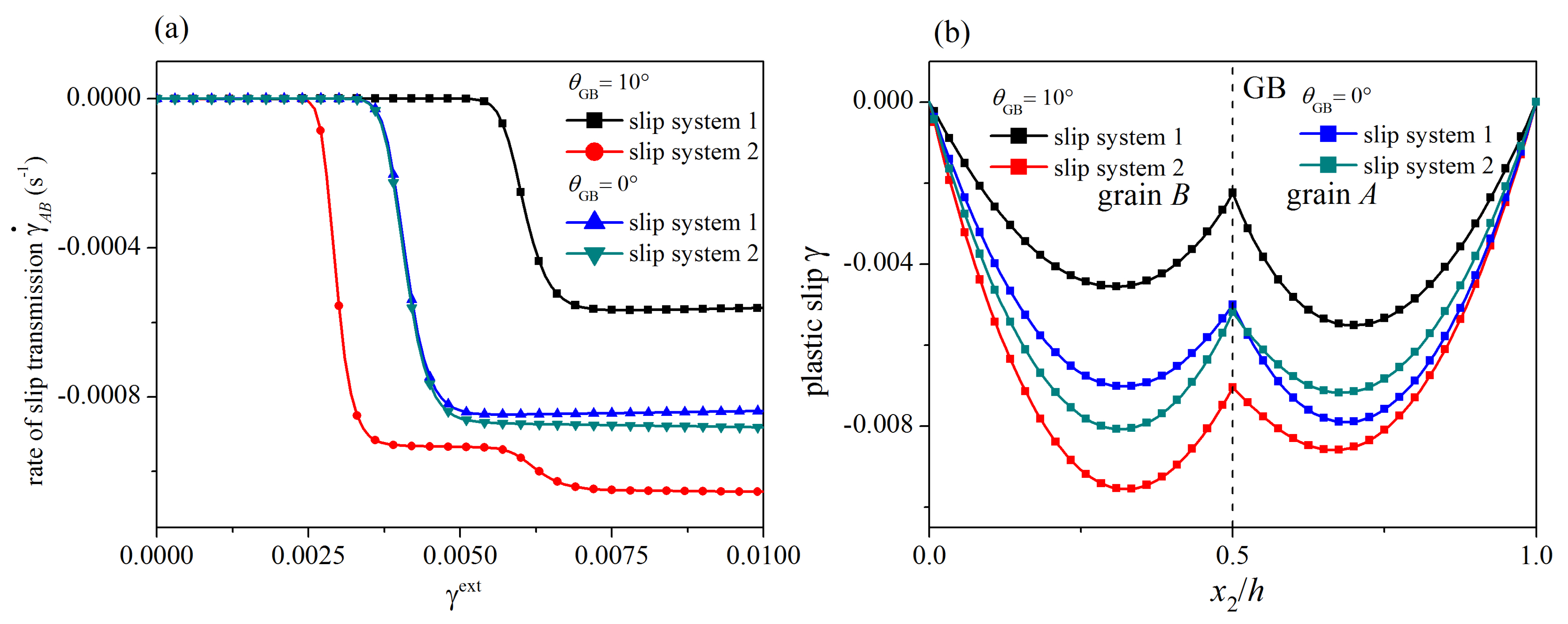 Materials 12 03761 g008