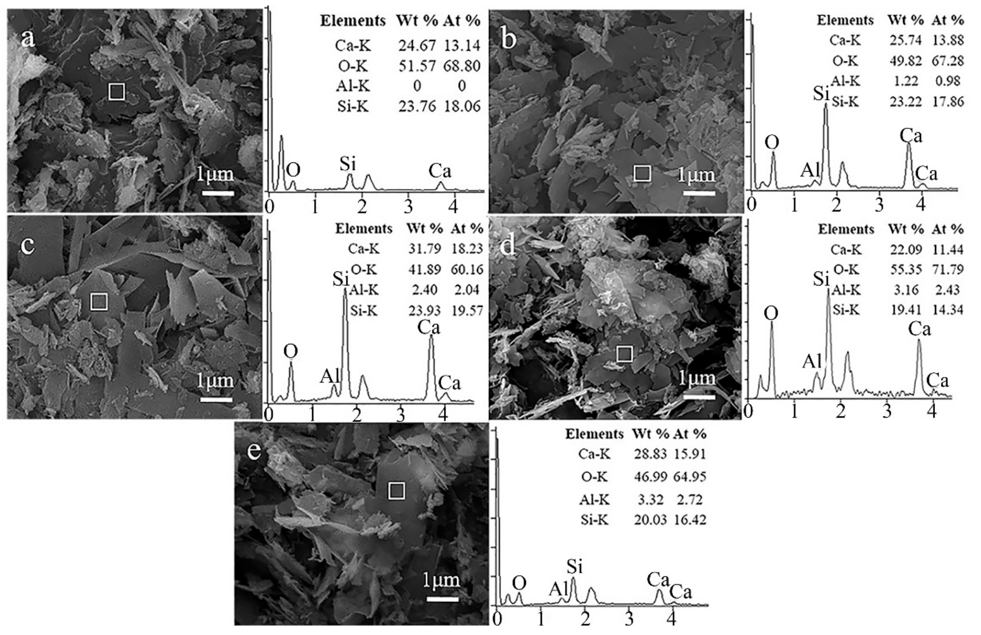Materials 12 03765 g002