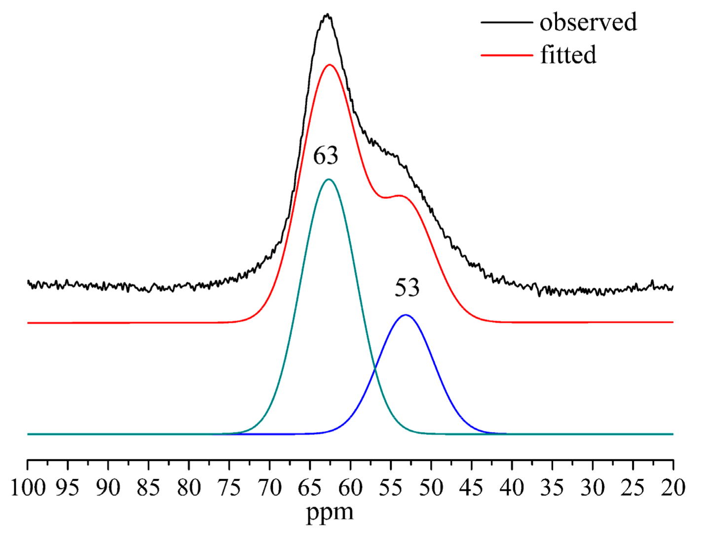 Materials 12 03765 g007