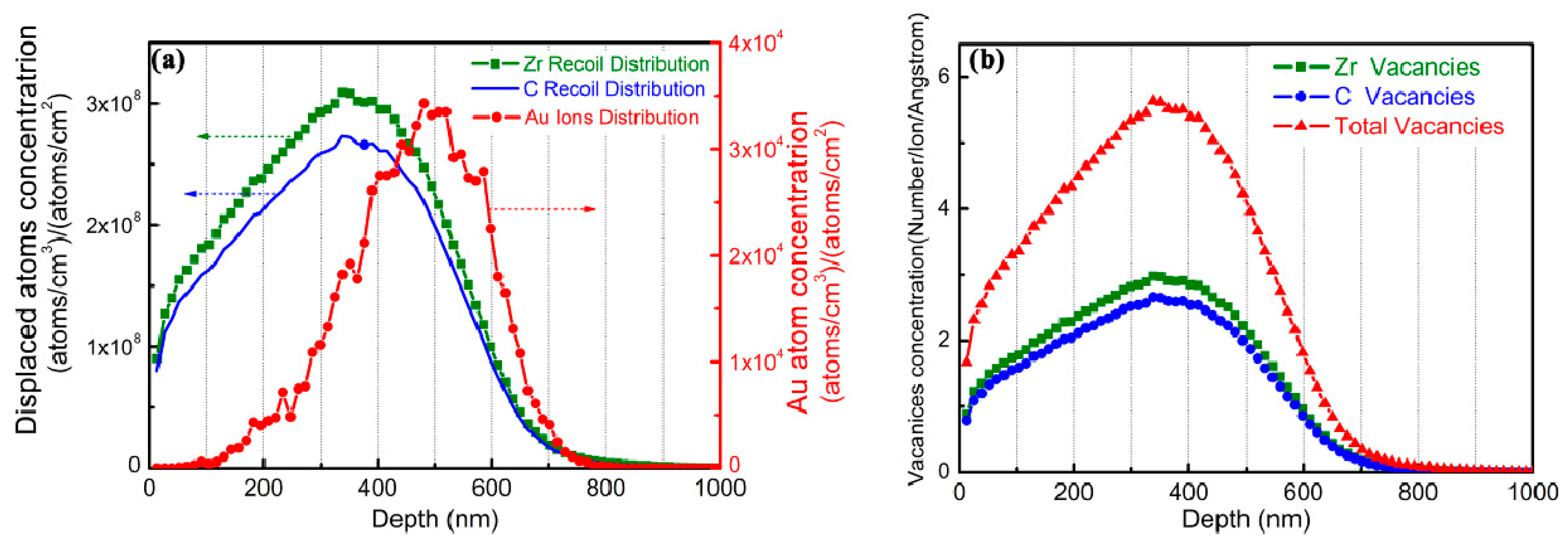 Materials 12 03768 g001