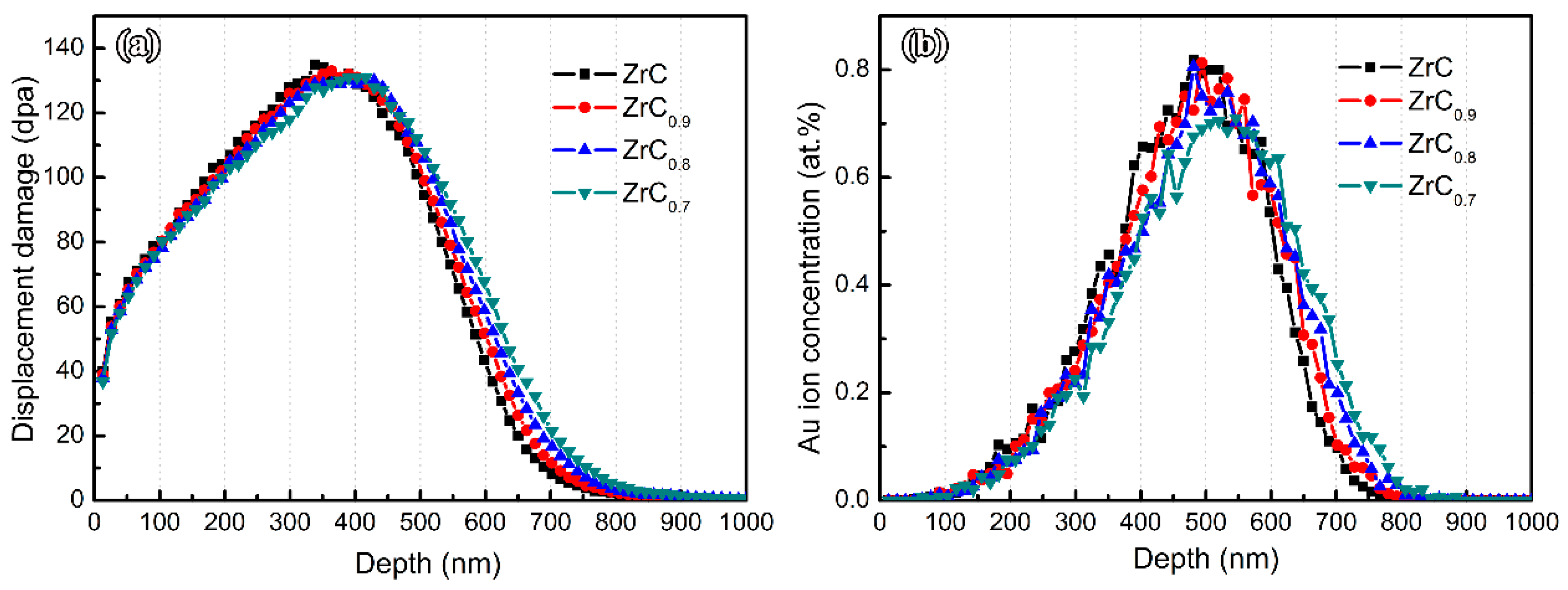 Materials 12 03768 g002