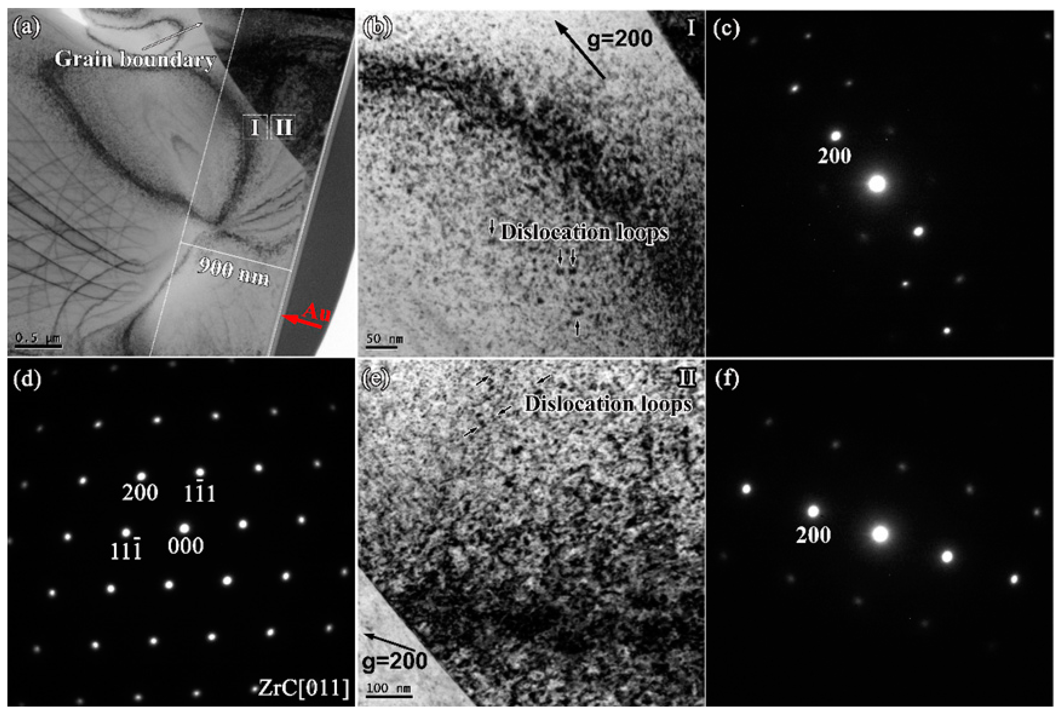 Materials 12 03768 g005