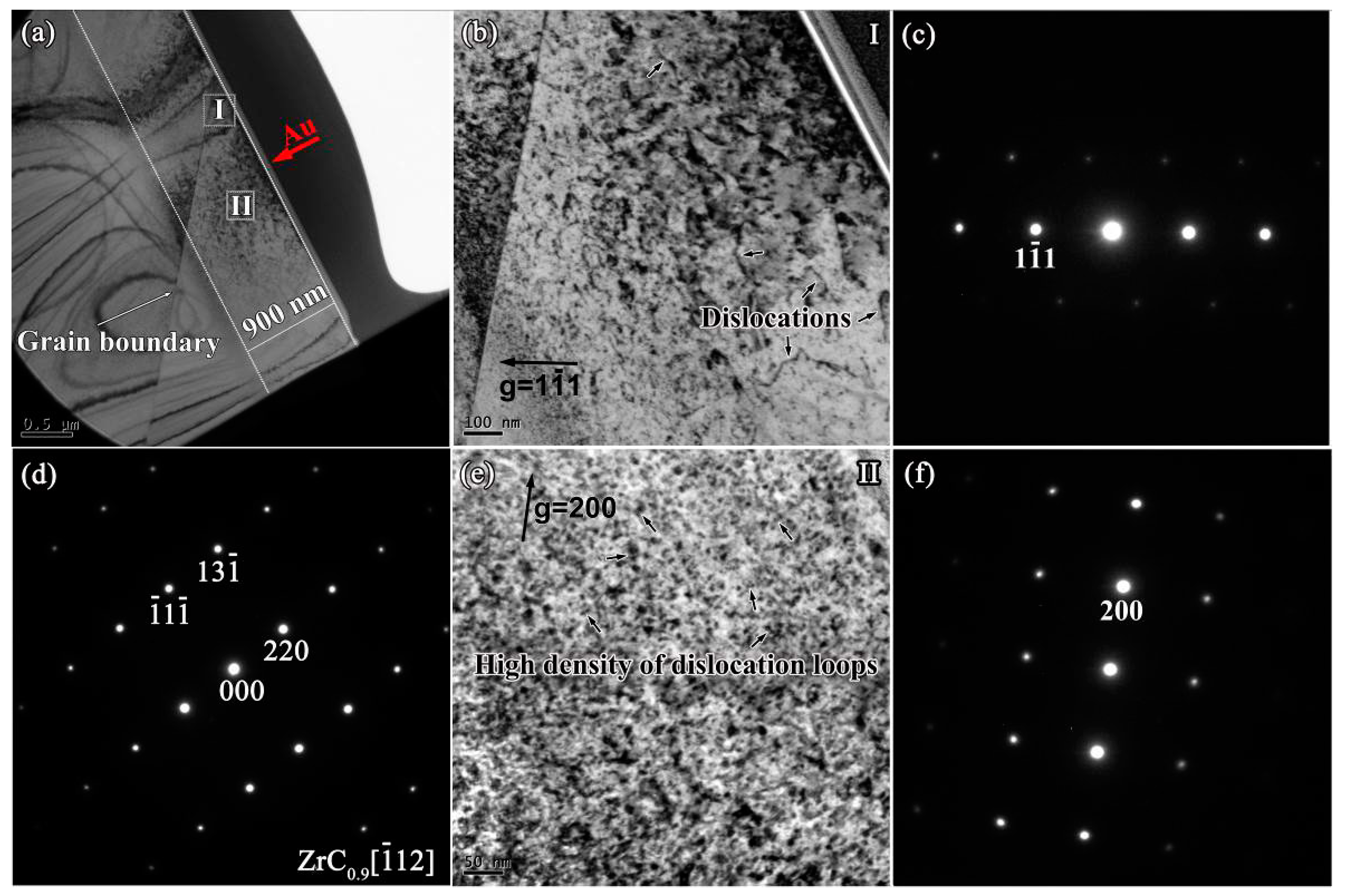 Materials 12 03768 g007