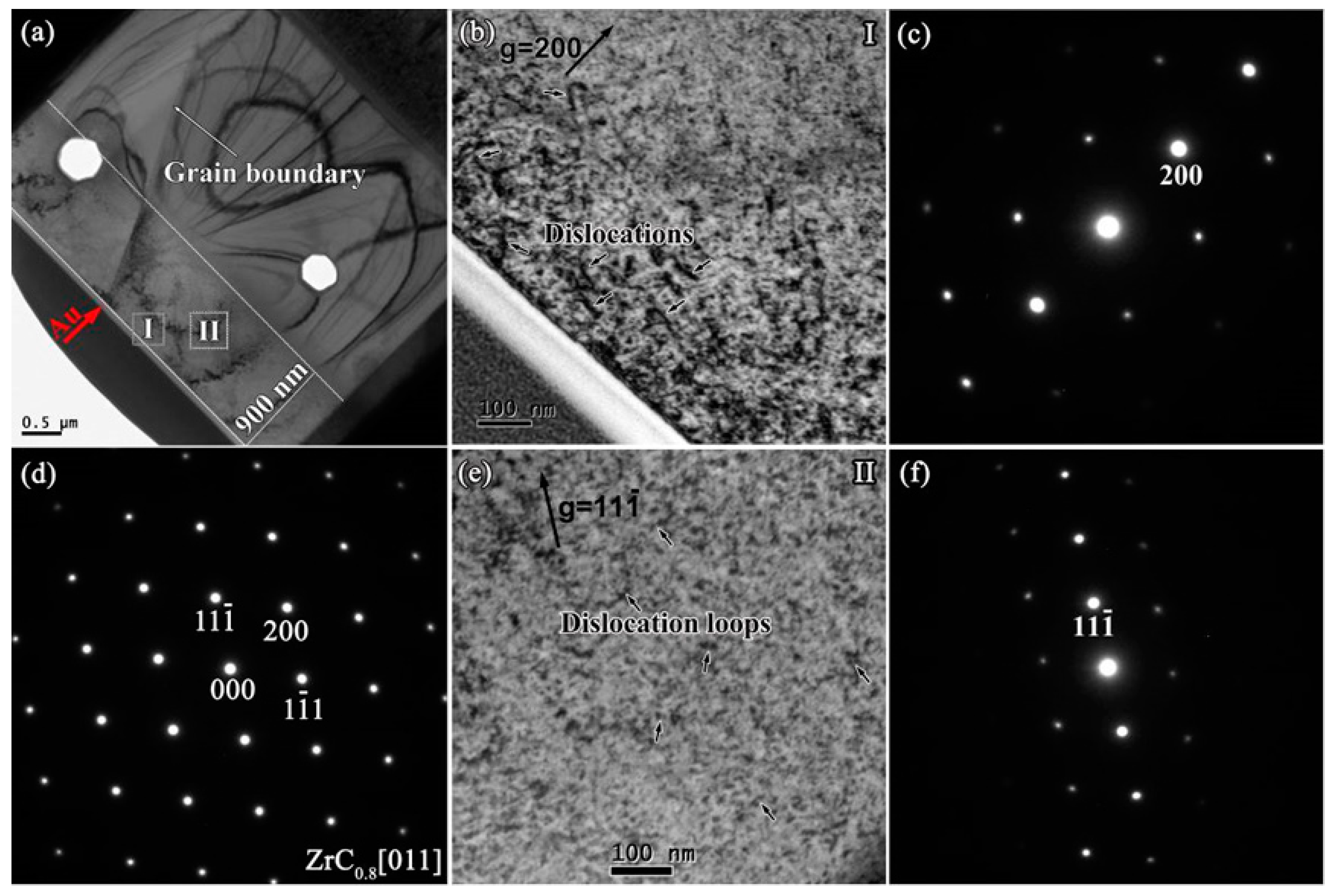 Materials 12 03768 g008