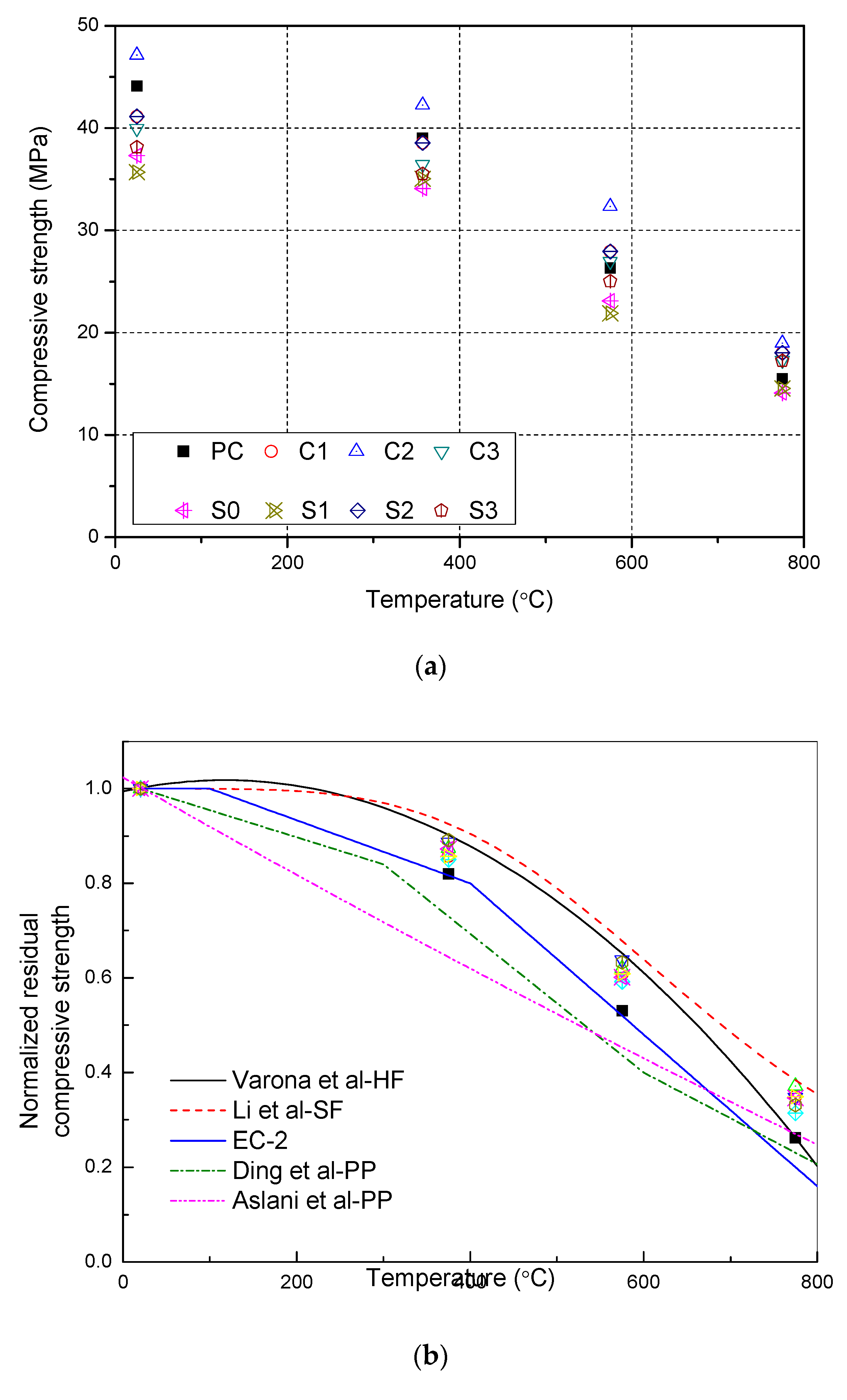 Materials 12 03773 g004 Materials 12 03773 g004
