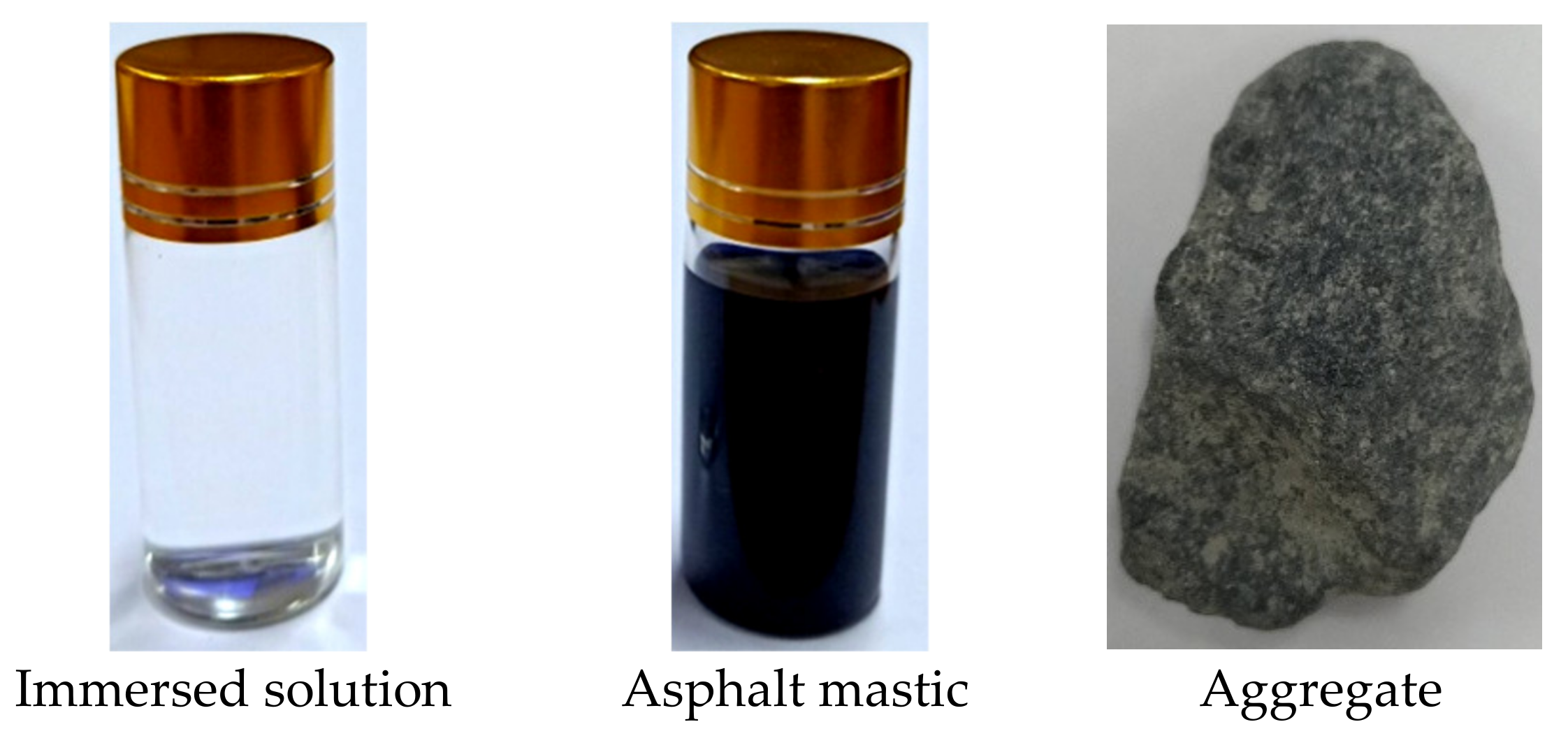 Materials 12 03774 g002
