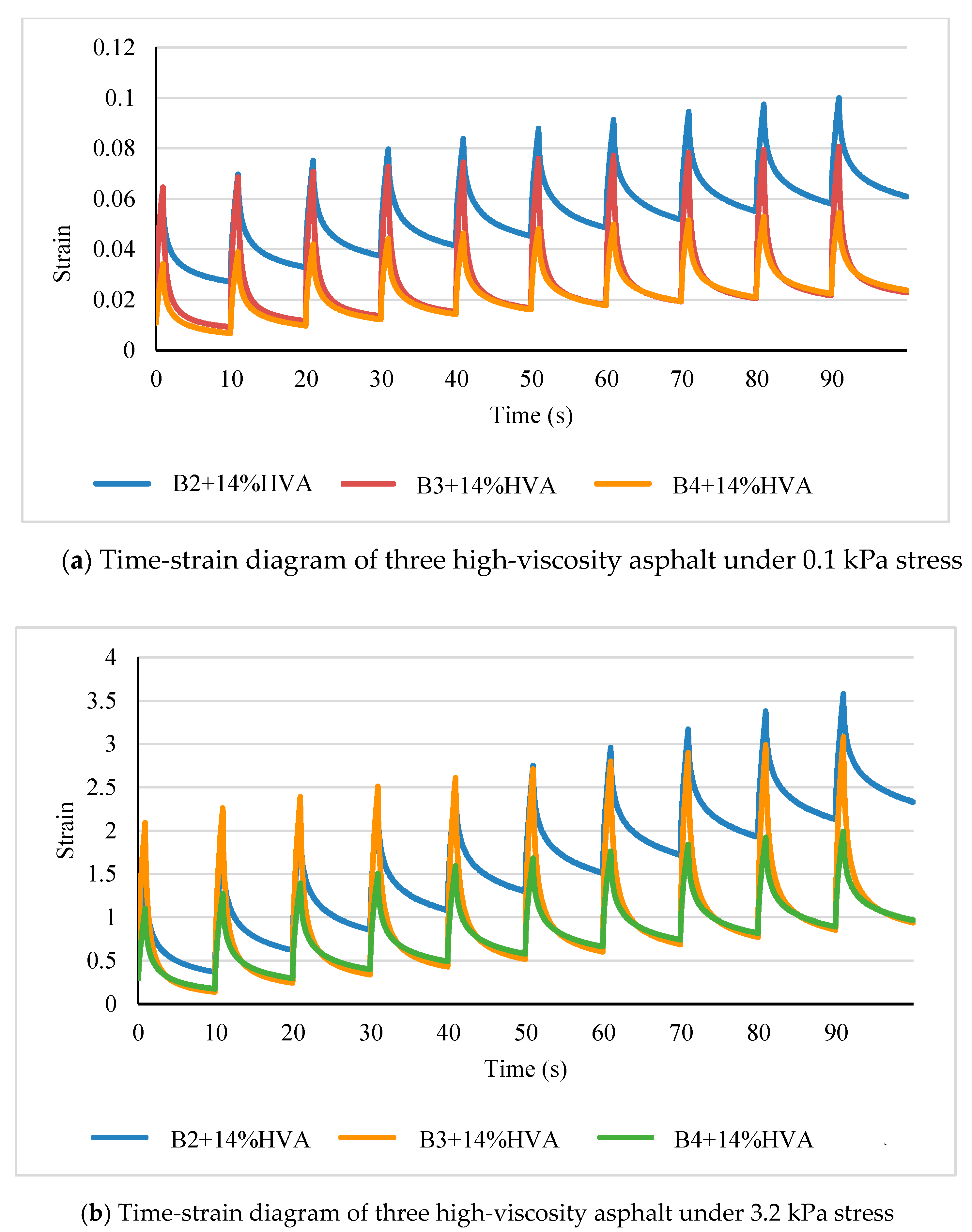 Materials 12 03776 g008