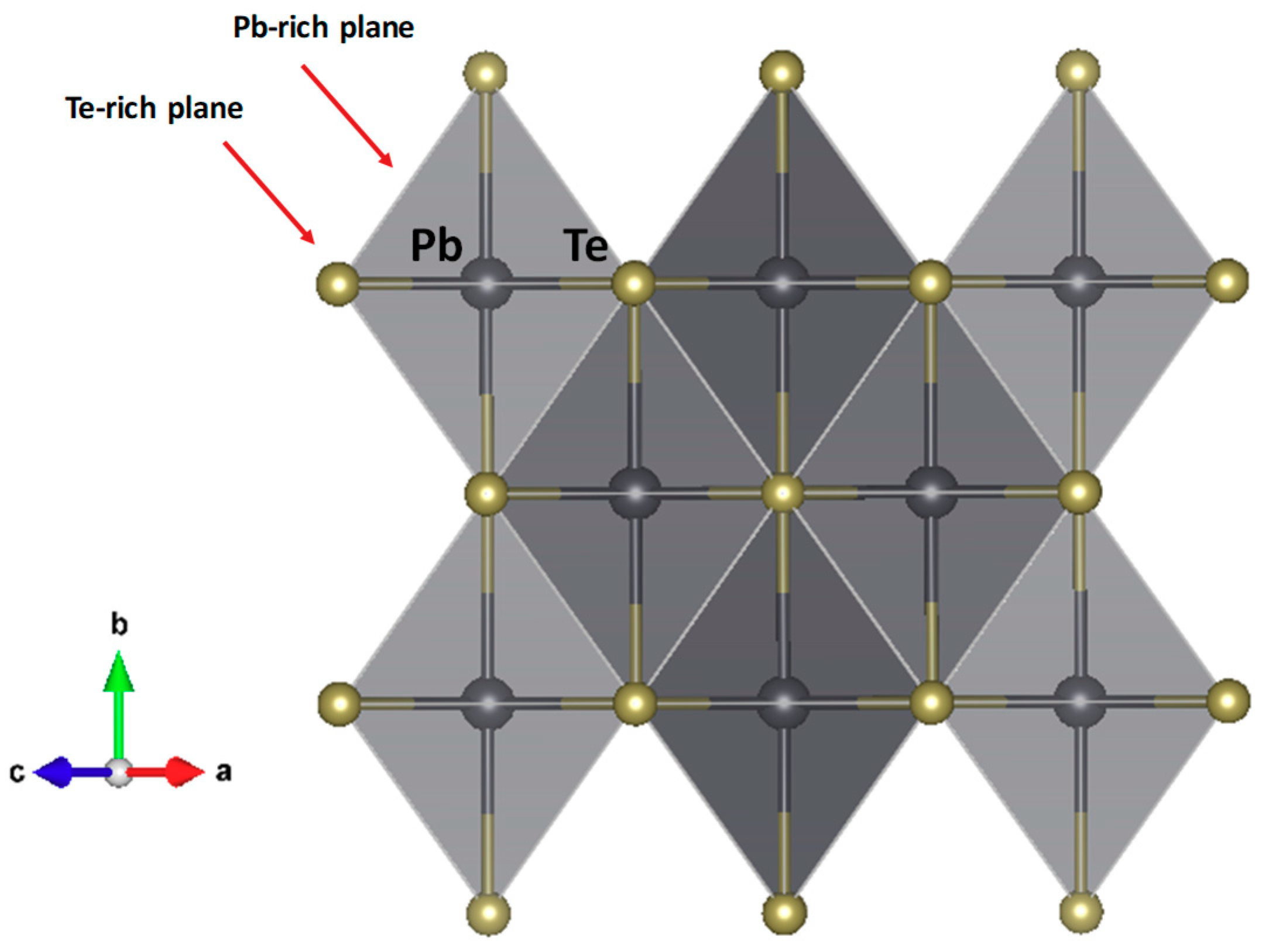 Materials 12 03783 g002