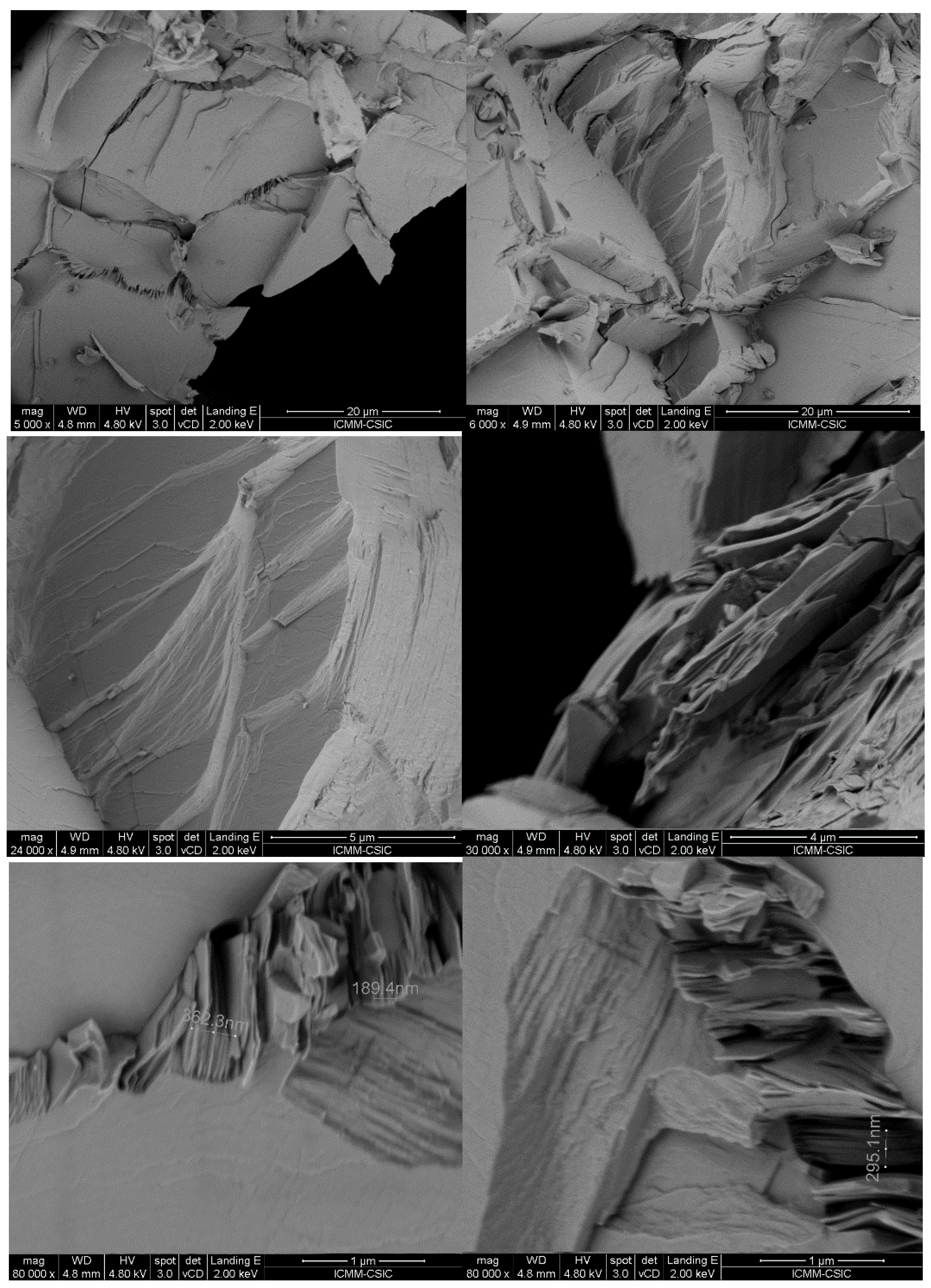 Materials 12 03783 g003