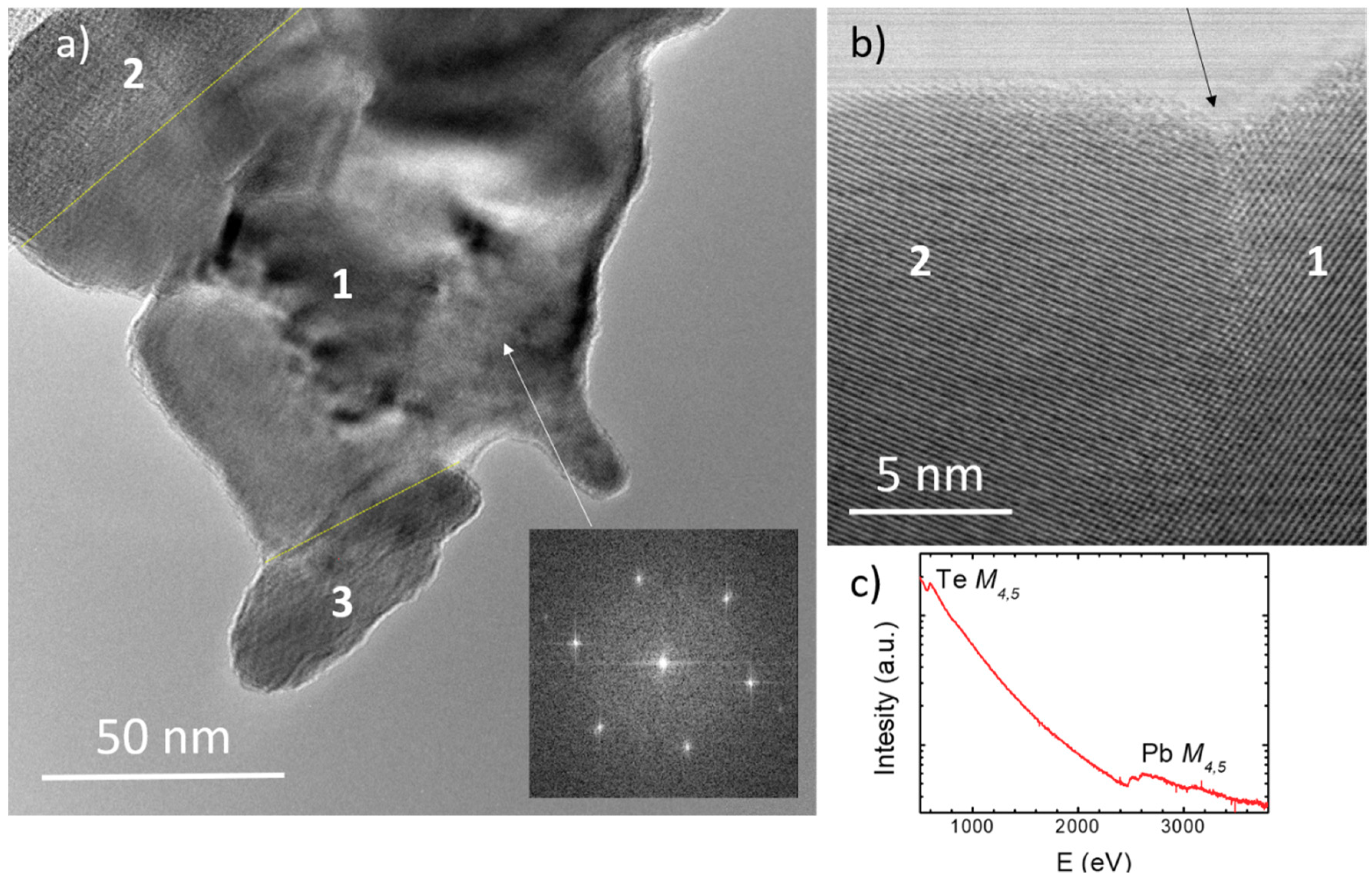 Materials 12 03783 g004