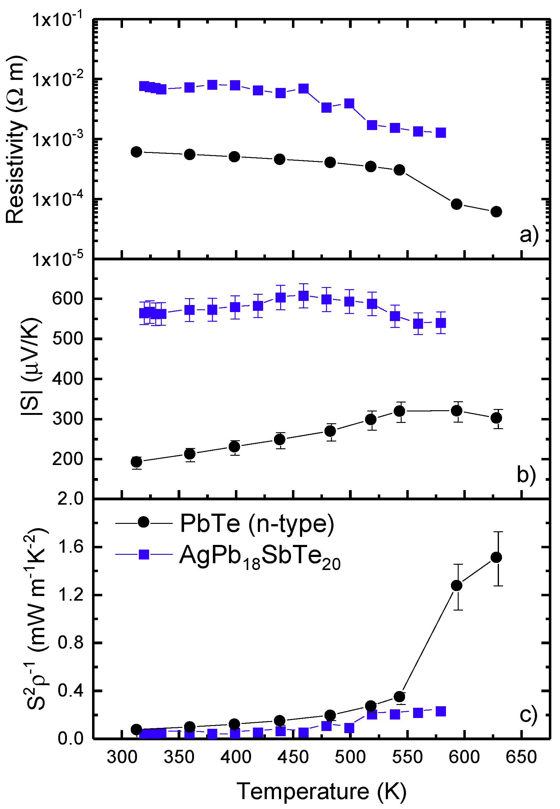 Materials 12 03783 g006