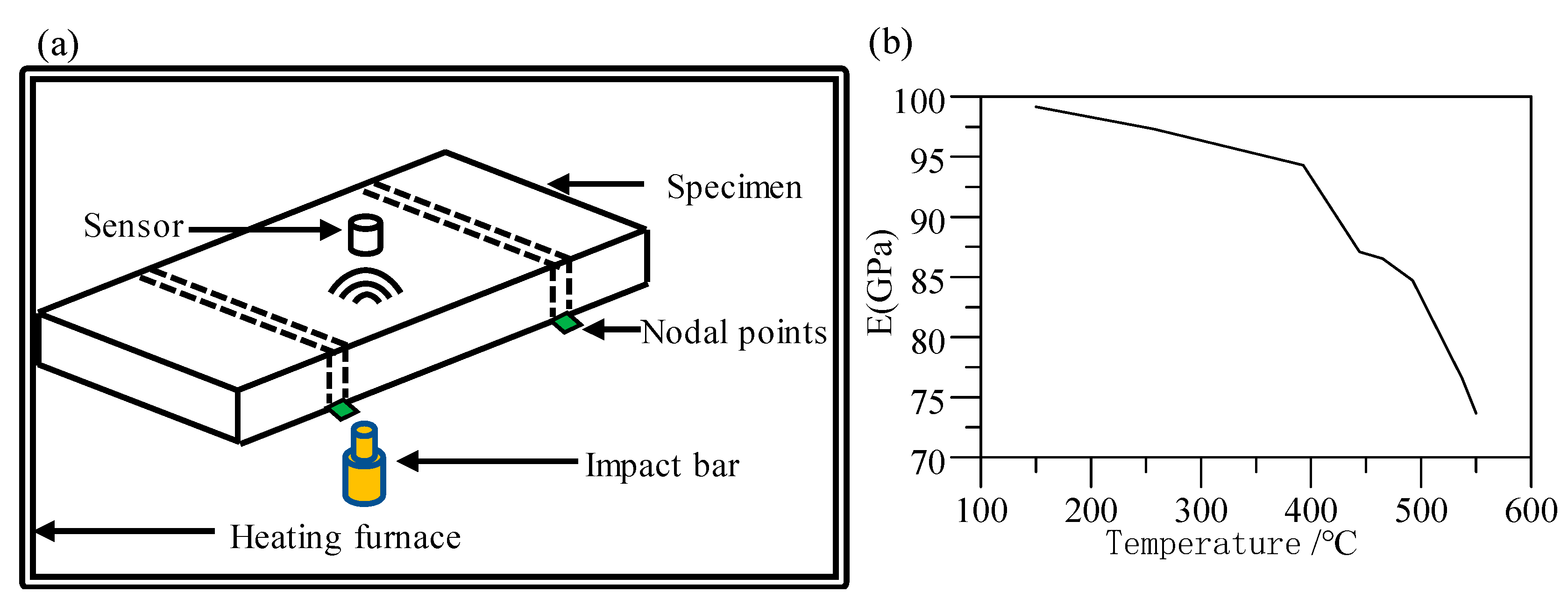 Materials 12 03788 g005