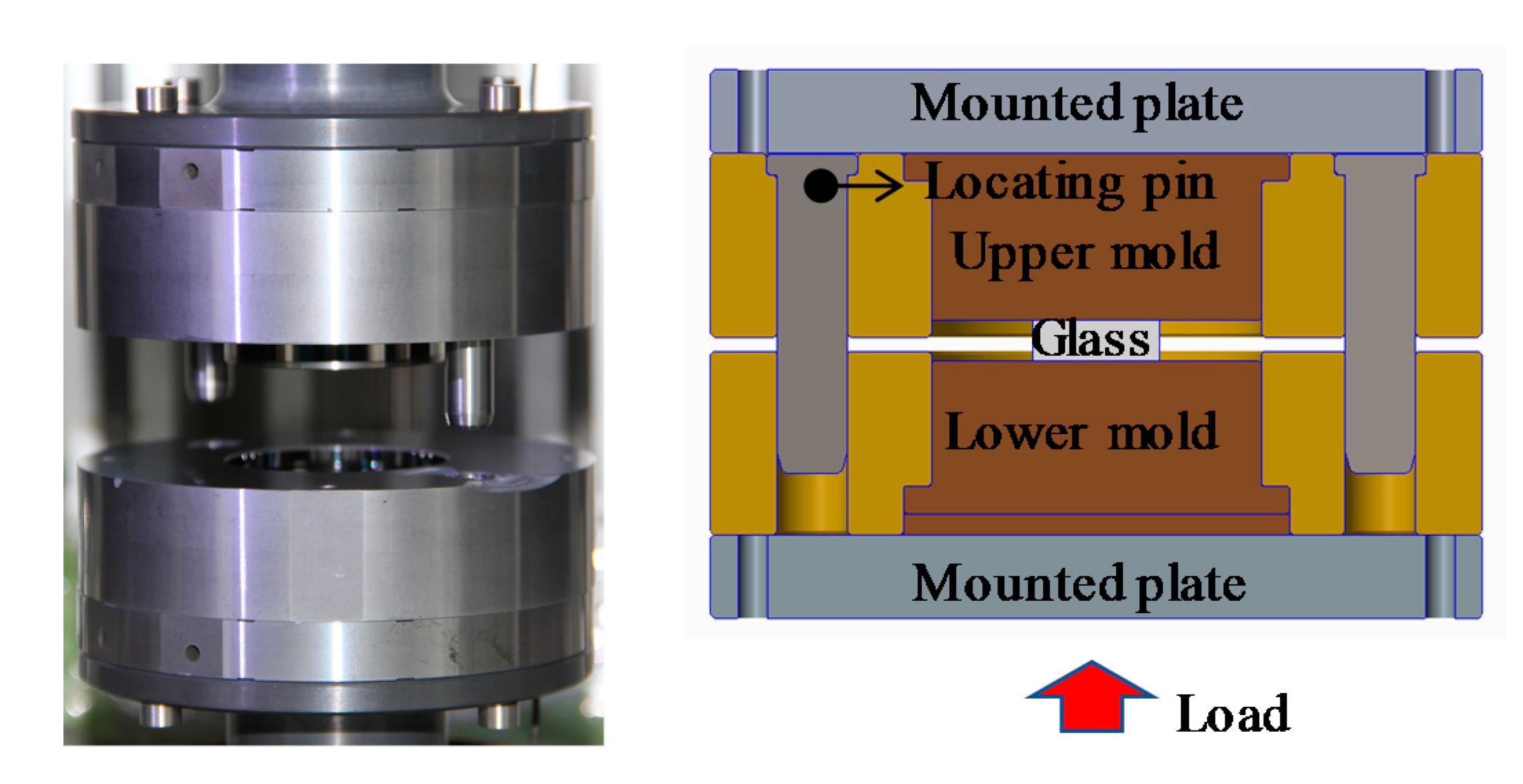 Materials 12 03788 g006