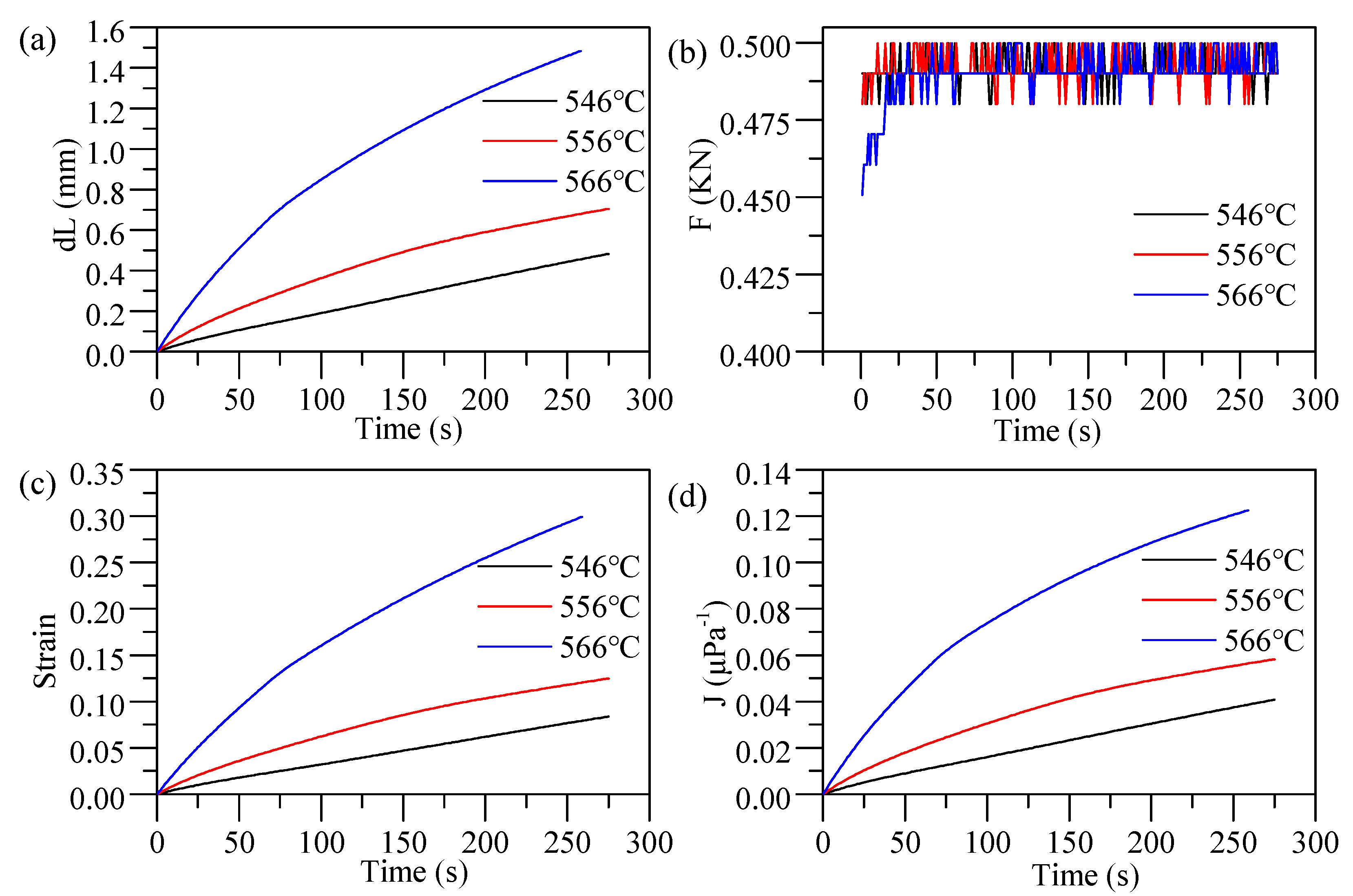 Materials 12 03788 g008