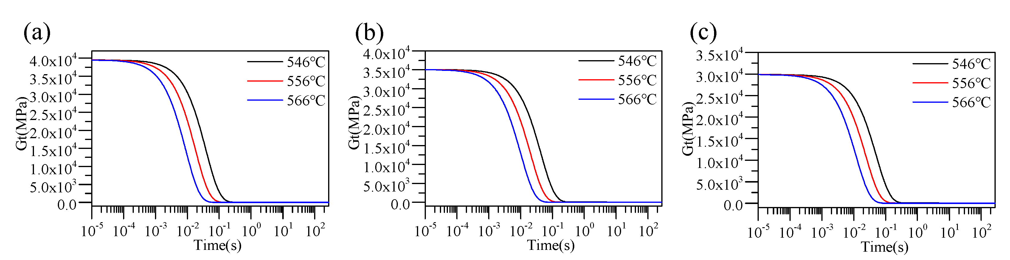 Materials 12 03788 g009