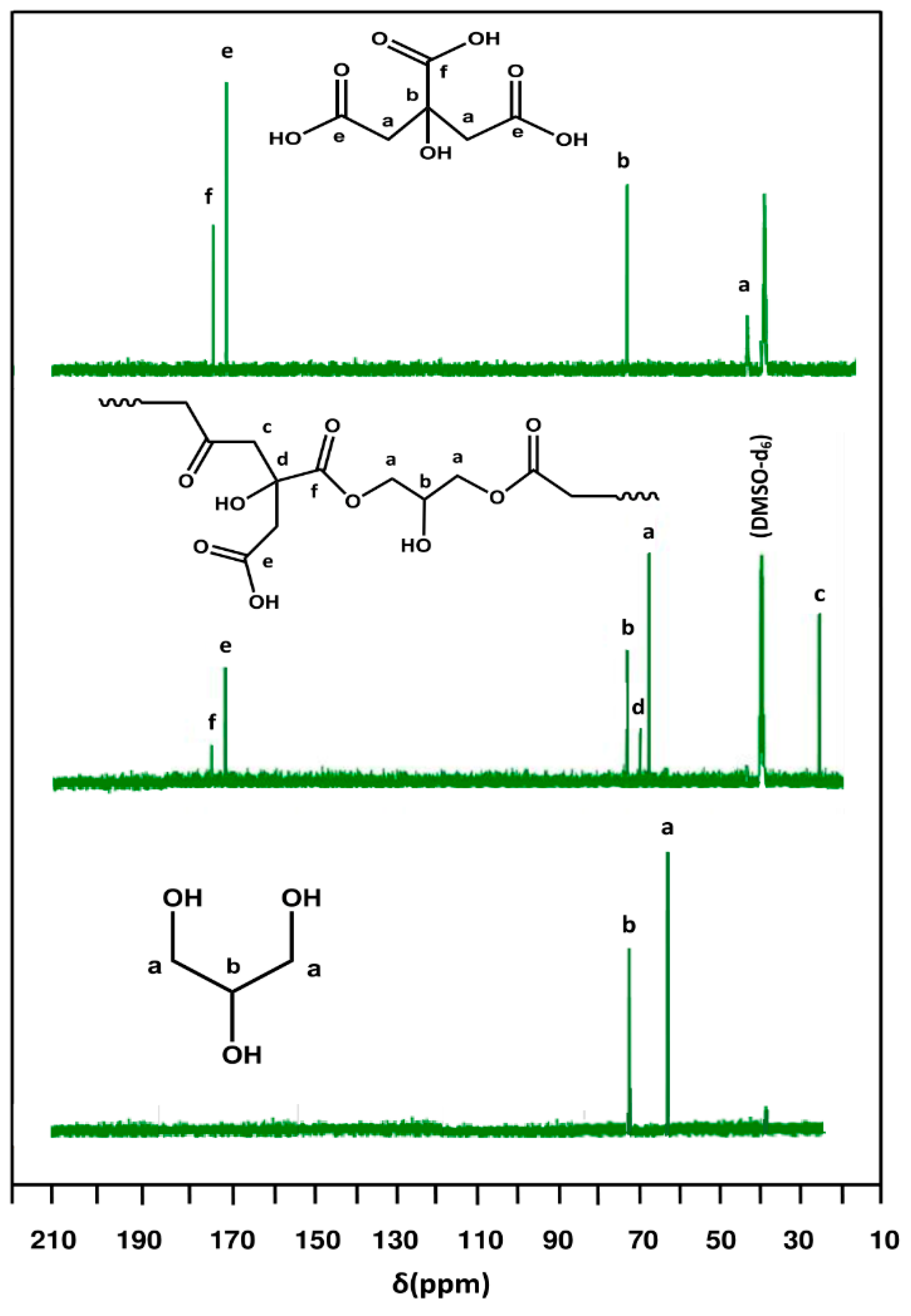 Materials 12 03800 g002