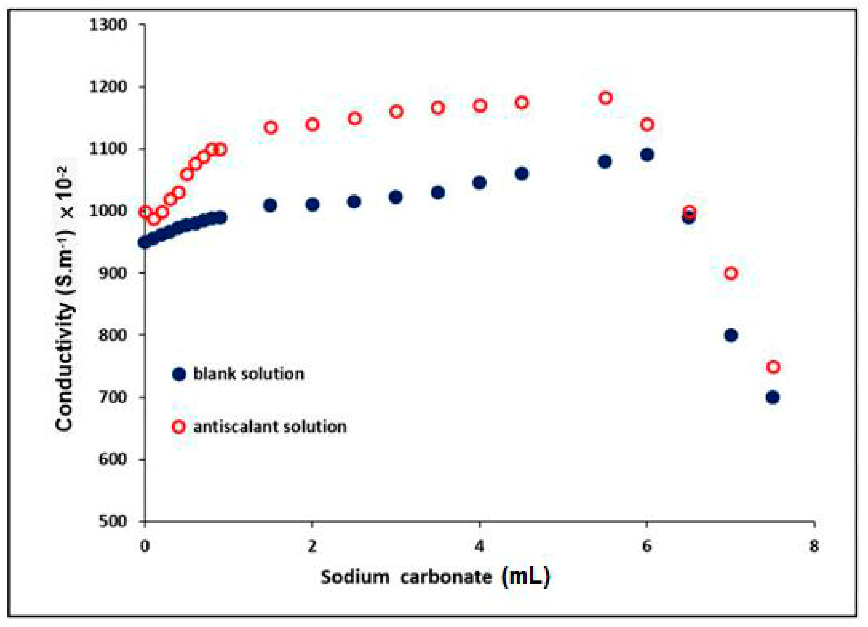 Materials 12 03800 g008